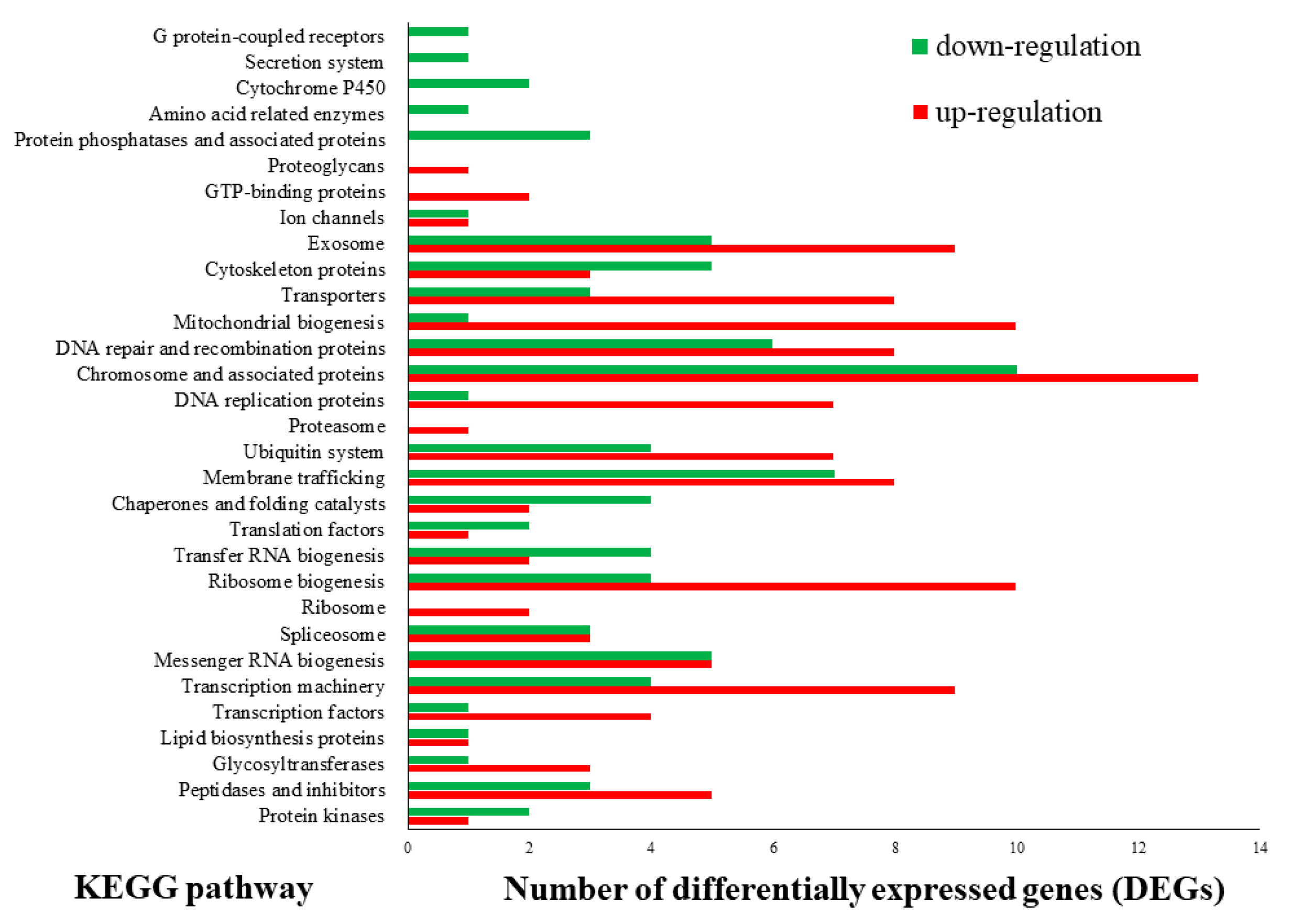 Applsci 11 06997 g003