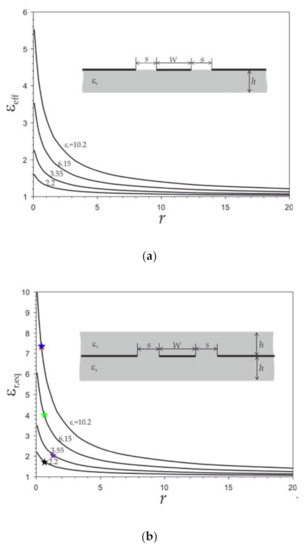 Applsci 11 07000 g003a Applsci 11 07000 g003a