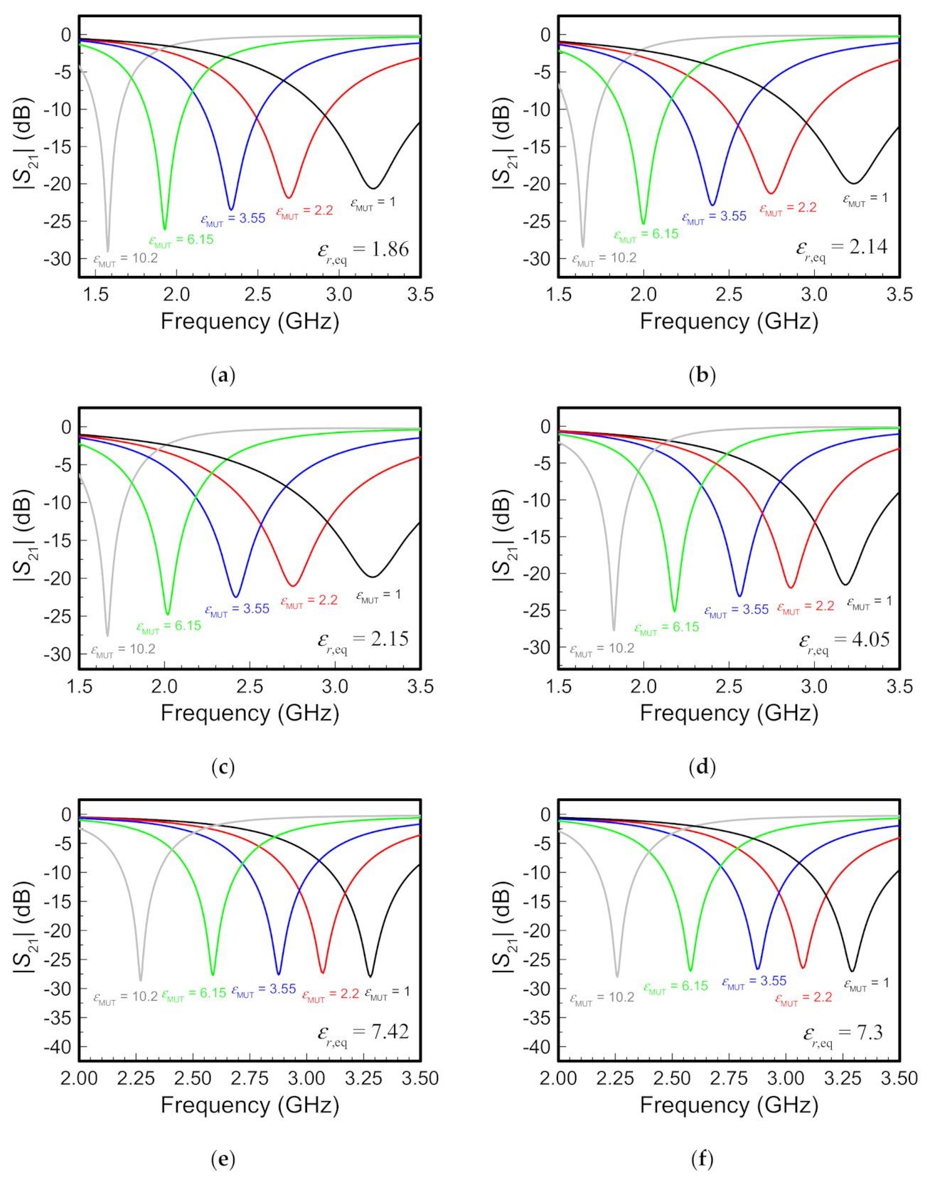 Applsci 11 07000 g004 Applsci 11 07000 g004