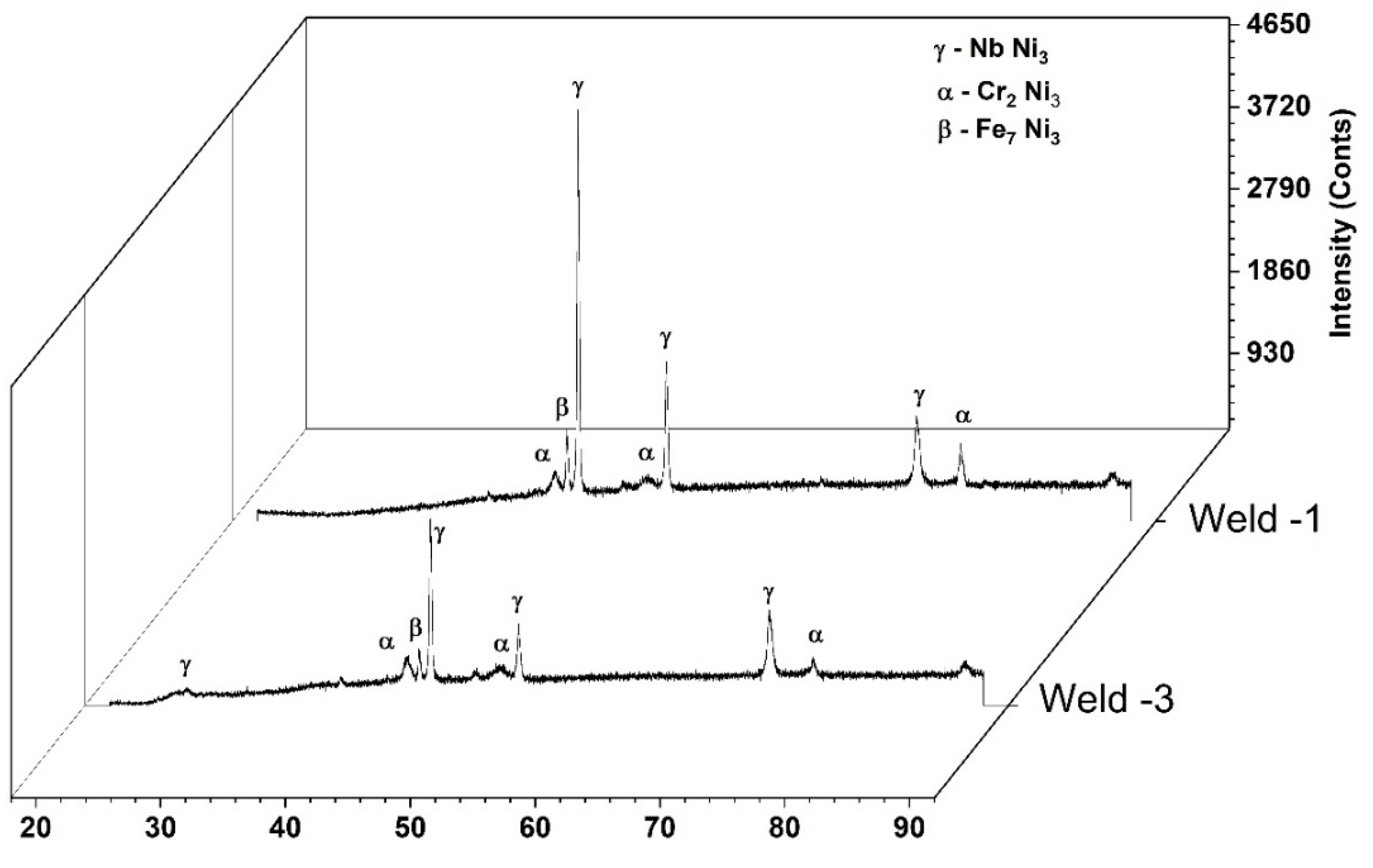 Applsci 11 07002 g010