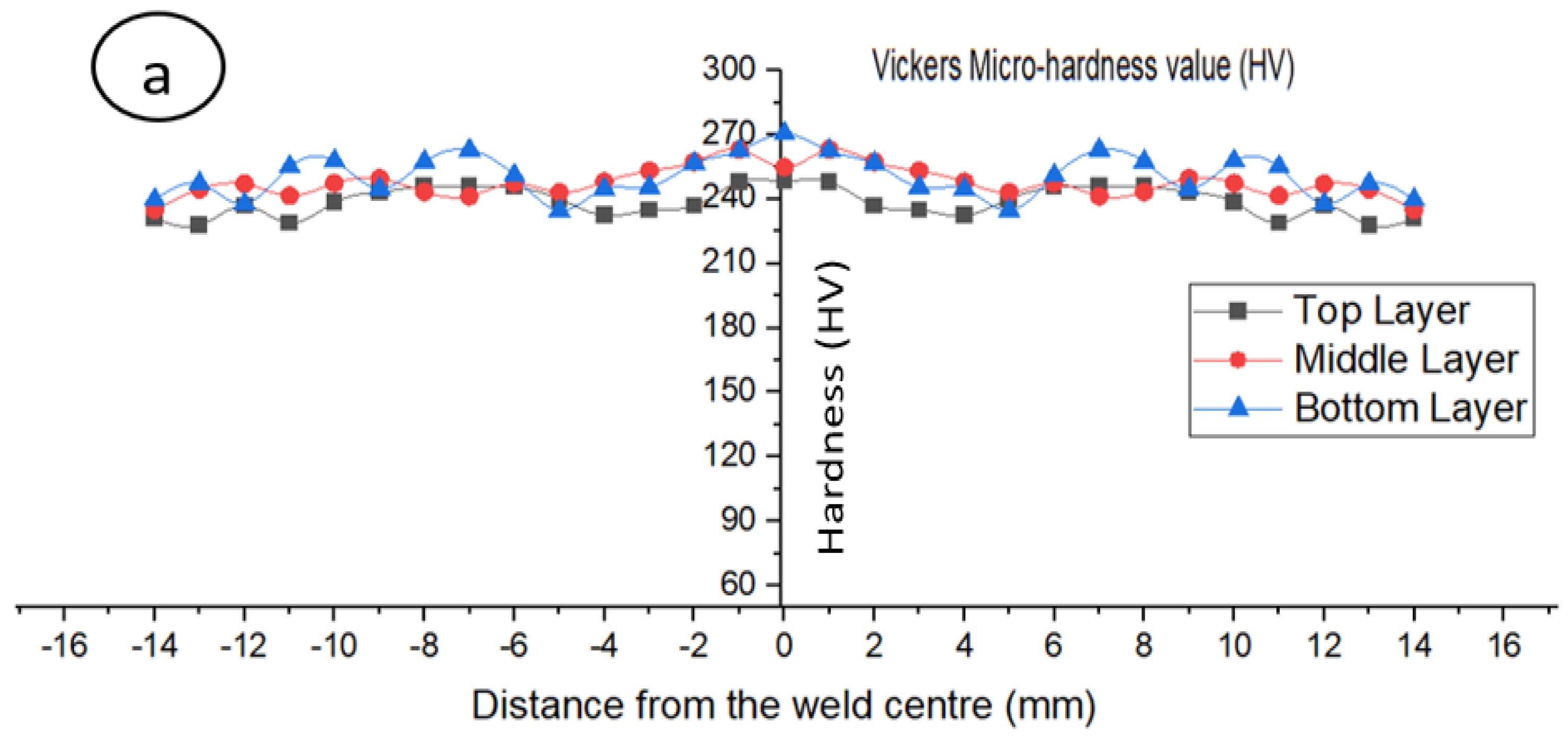 Applsci 11 07002 g011a