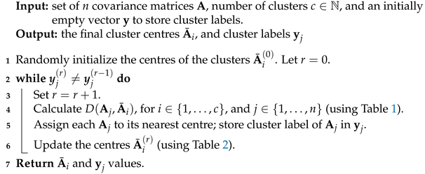 Applsci 11 07003 i001