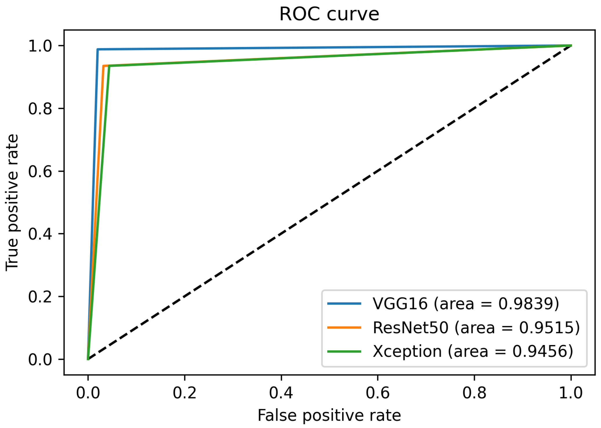 Applsci 11 07004 g004