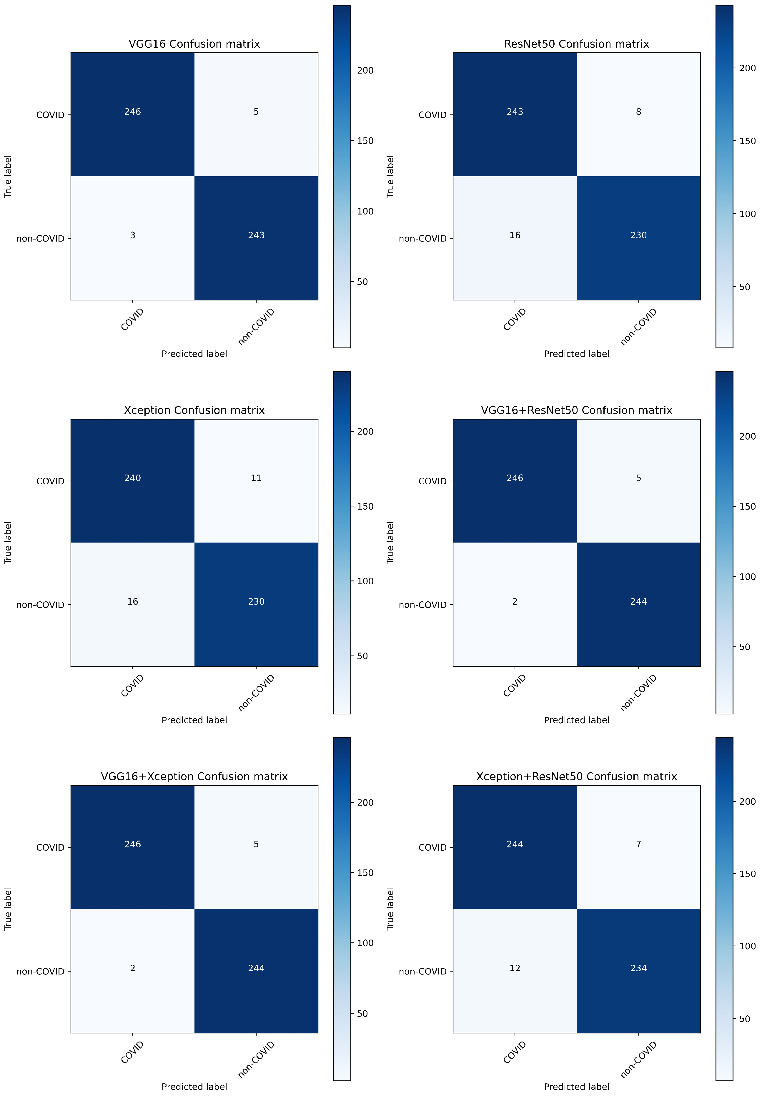 Applsci 11 07004 g006