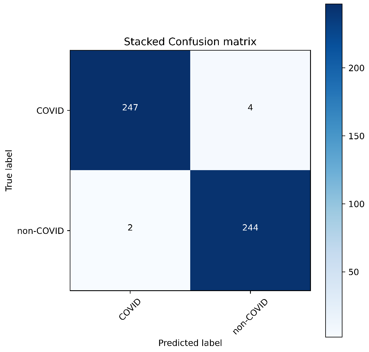 Applsci 11 07004 g007