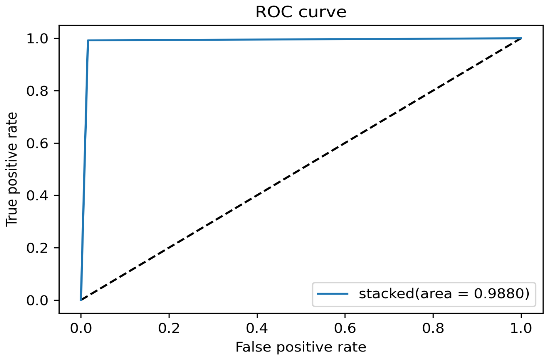 Applsci 11 07004 g008