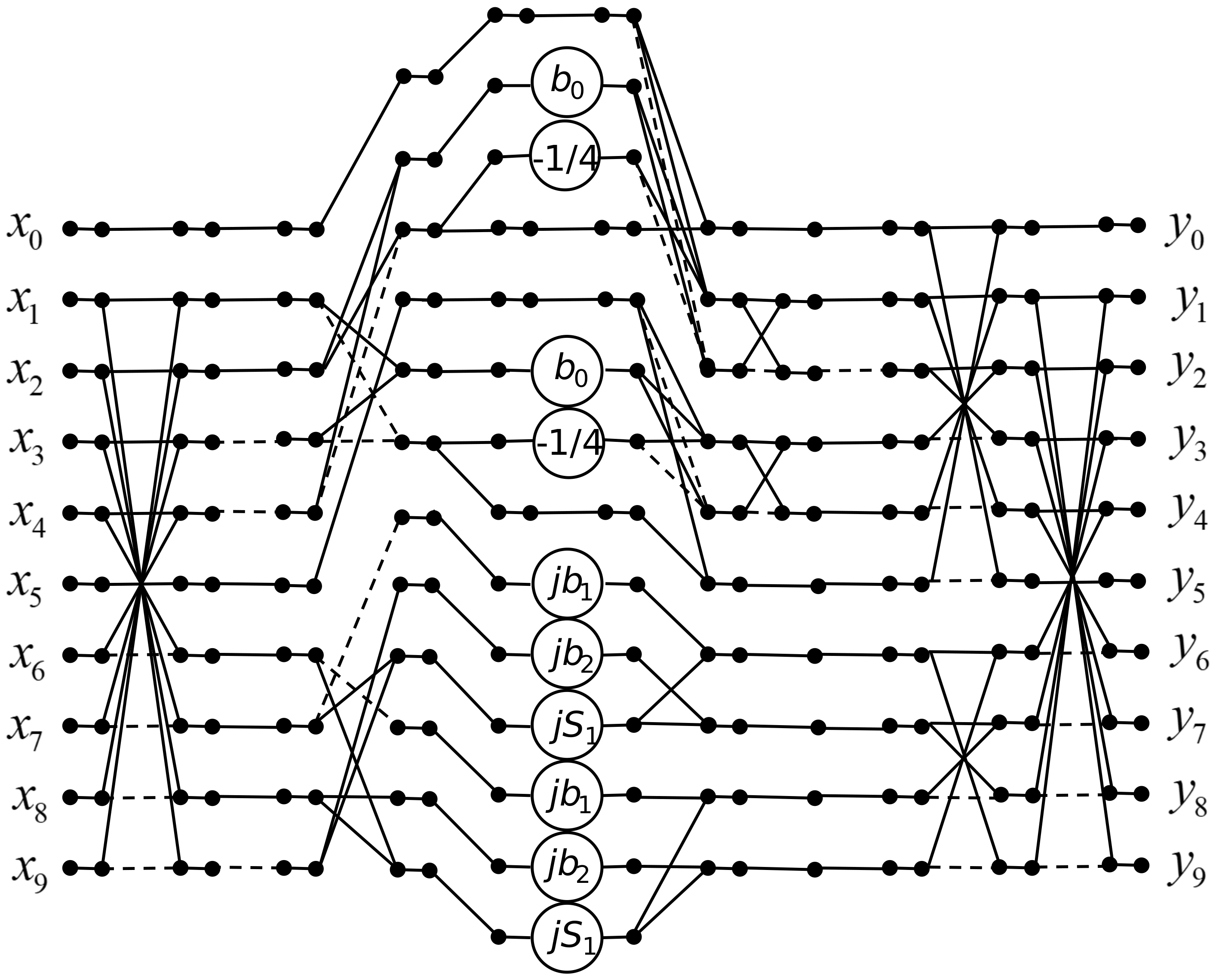 Applsci 11 07007 g001