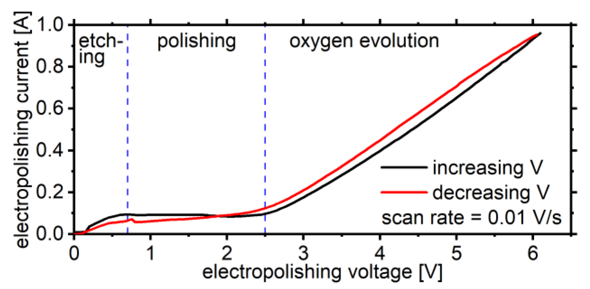 Applsci 11 07009 g002