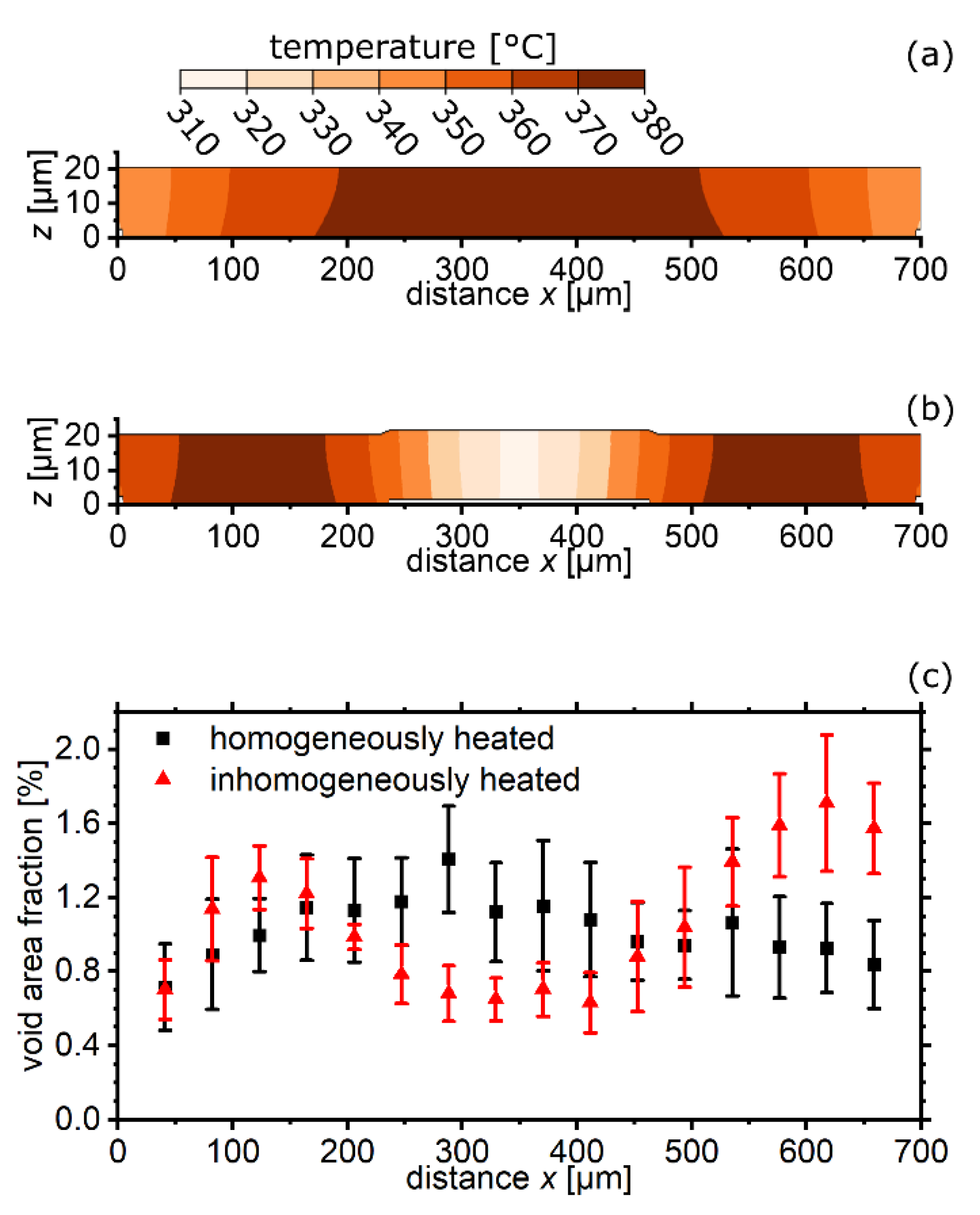 Applsci 11 07009 g005