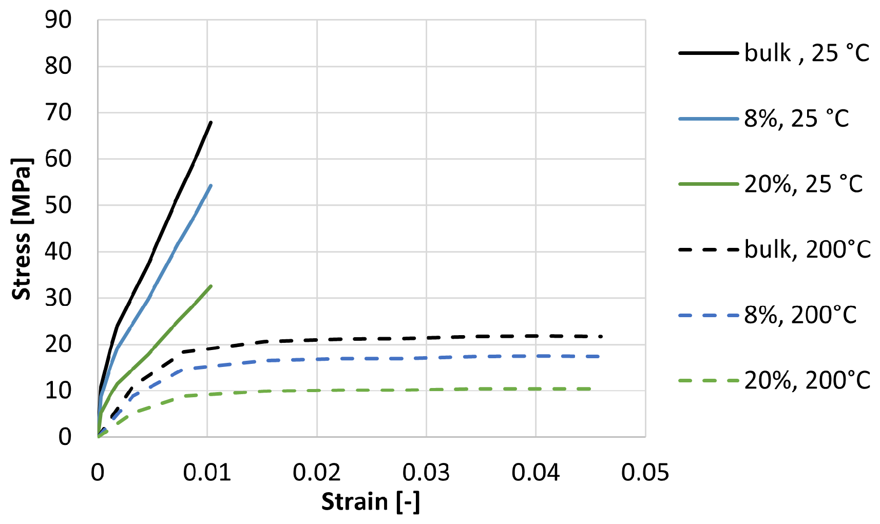 Applsci 11 07012 g011