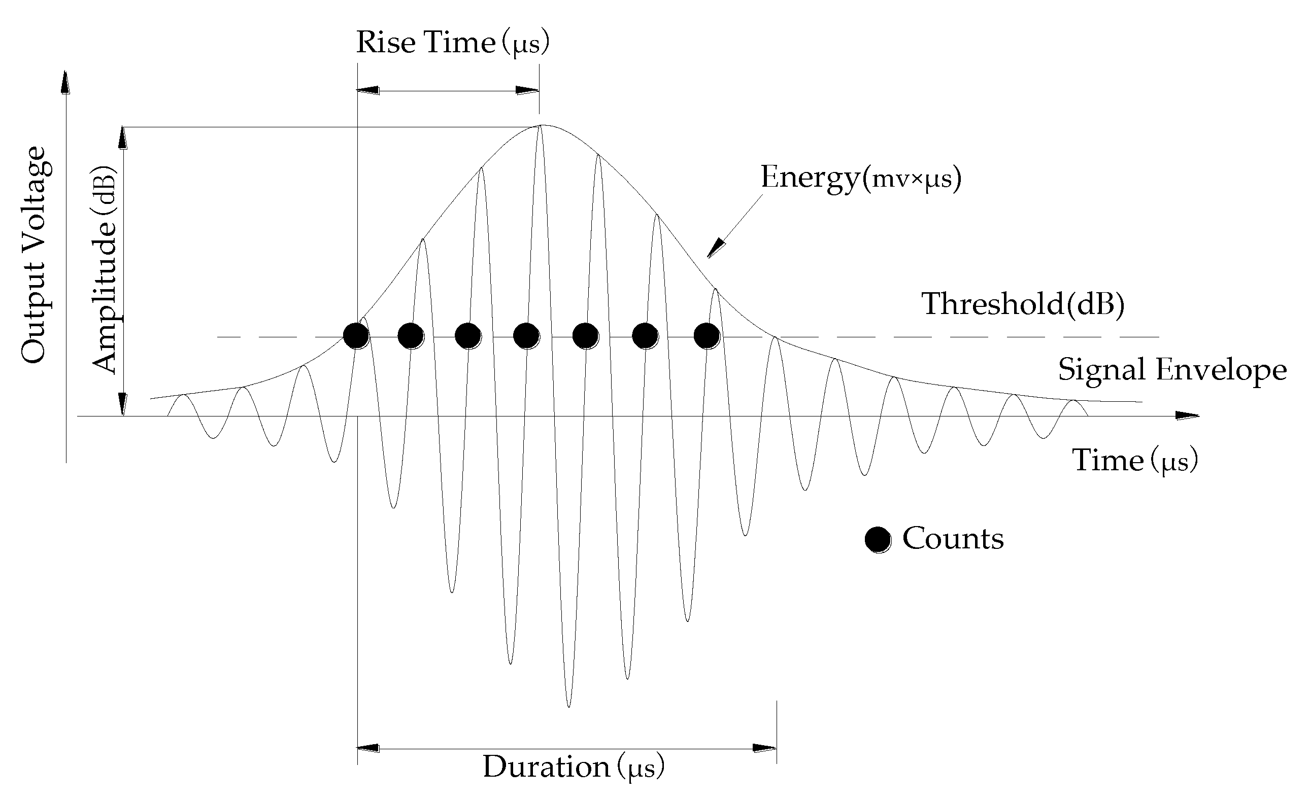 Applsci 11 07017 g004