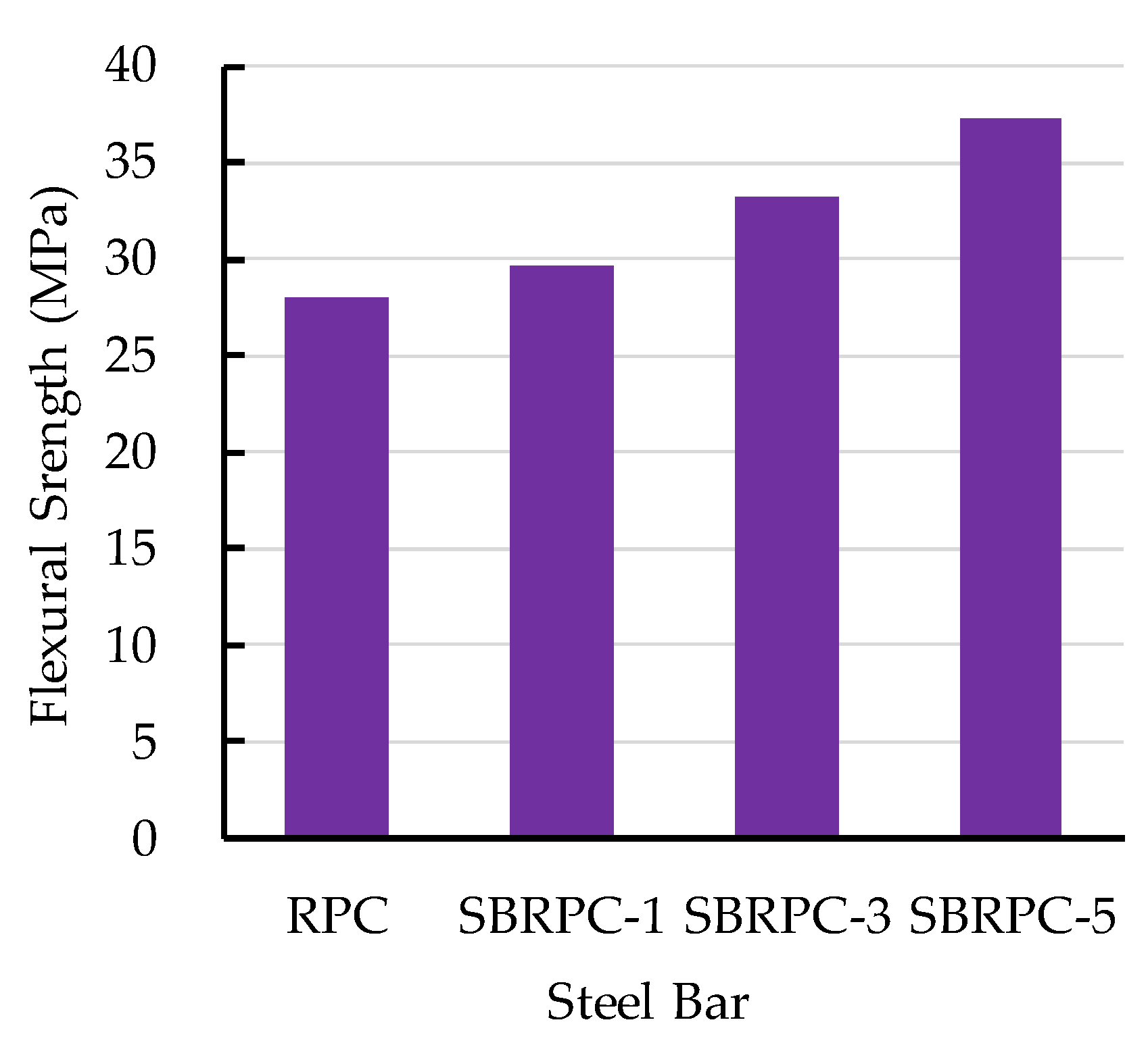 Applsci 11 07017 g005