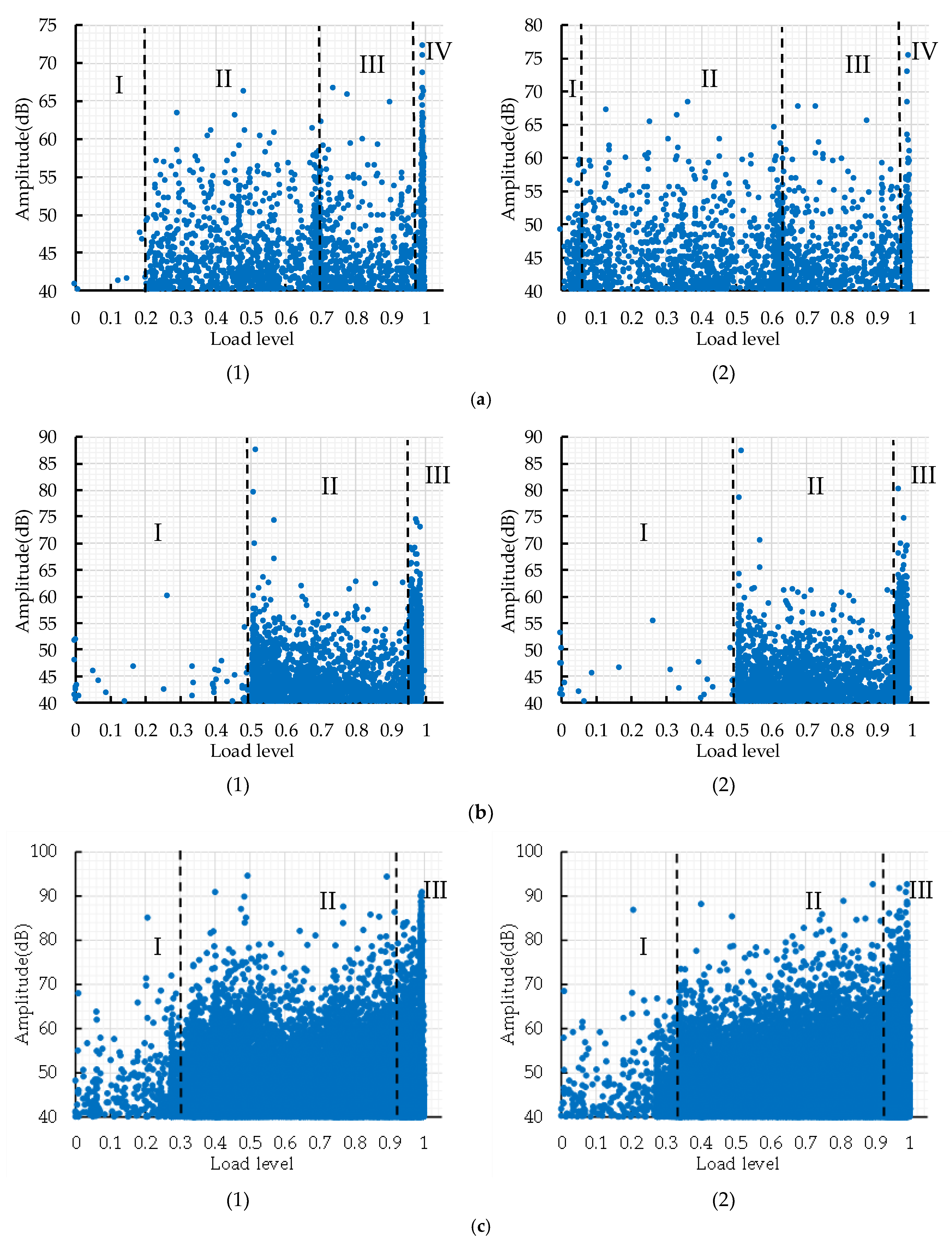 Applsci 11 07017 g008a