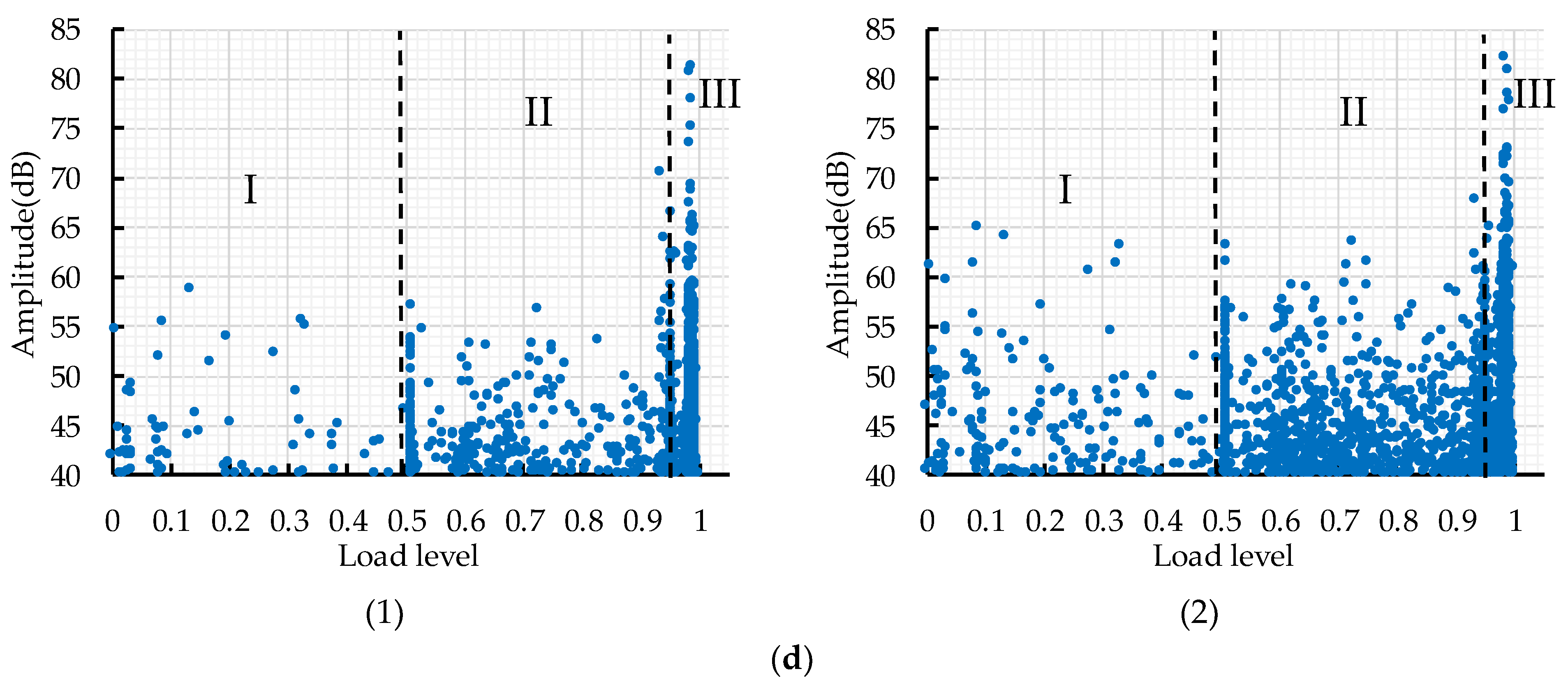 Applsci 11 07017 g008b