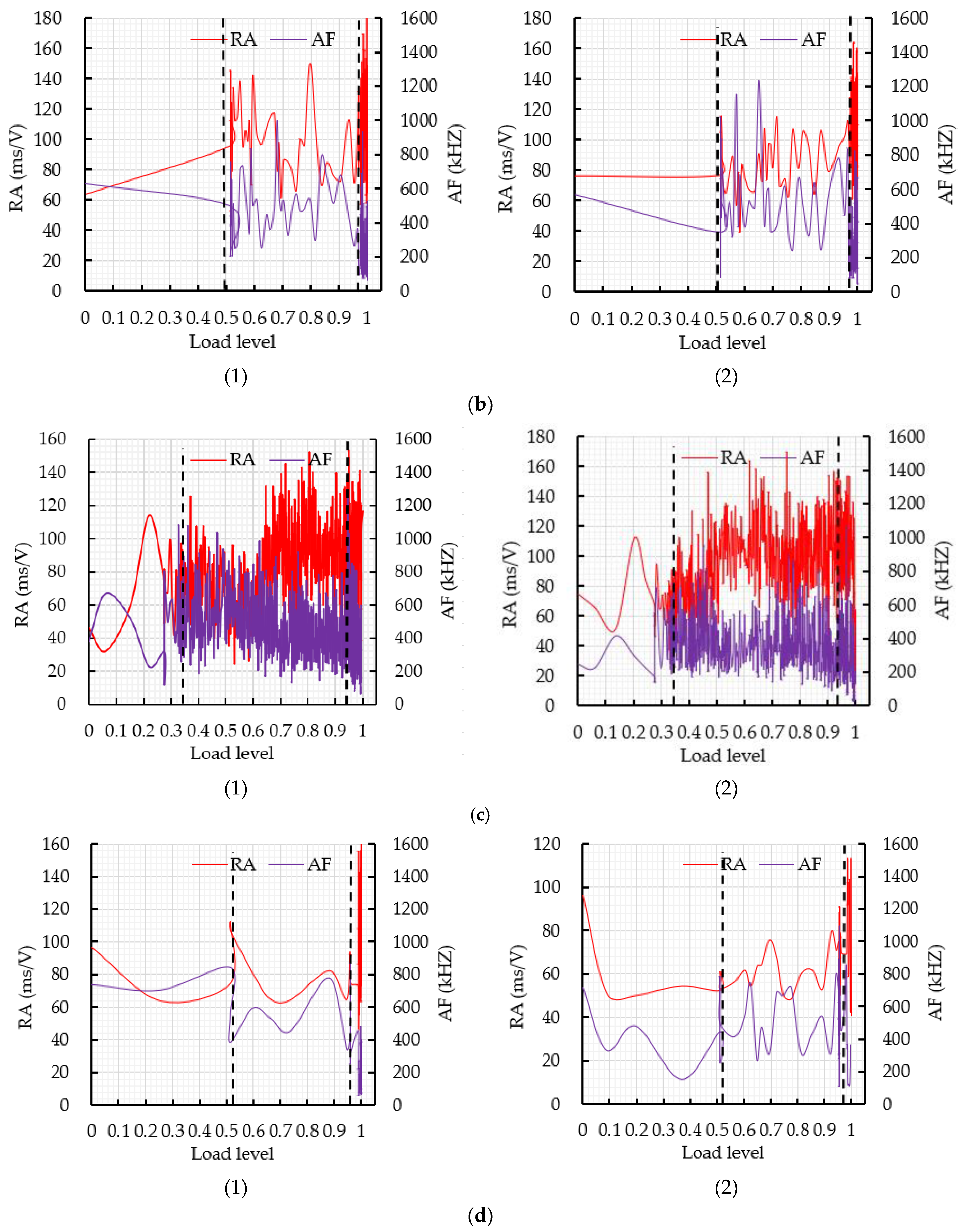 Applsci 11 07017 g009b