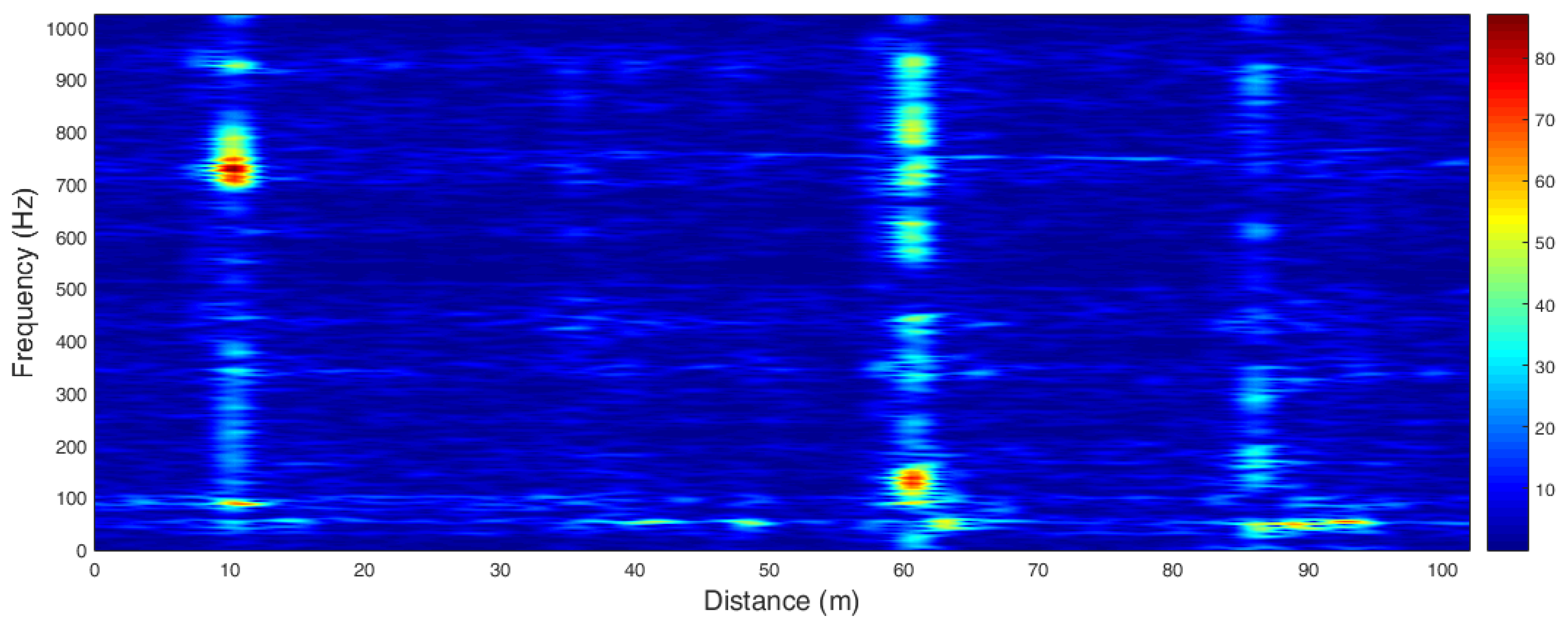 Applsci 11 07022 g003