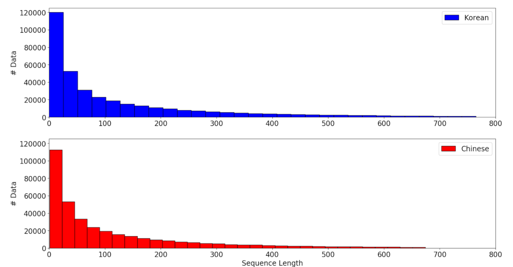 Applsci 11 07026 g008