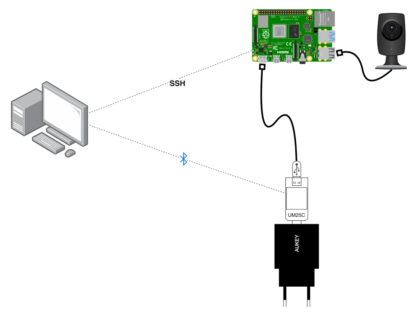 Applsci 11 07027 g005