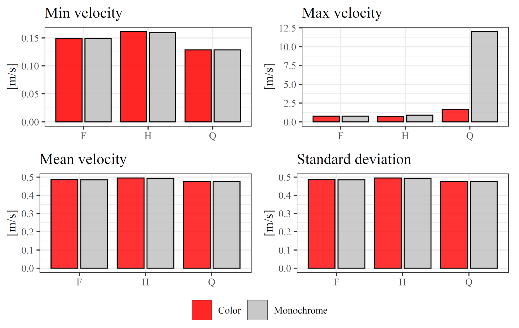 Applsci 11 07027 g006