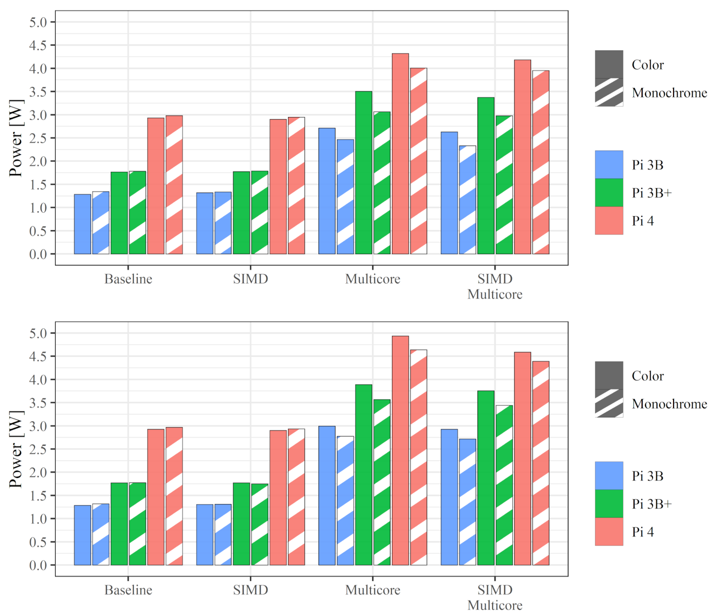 Applsci 11 07027 g008