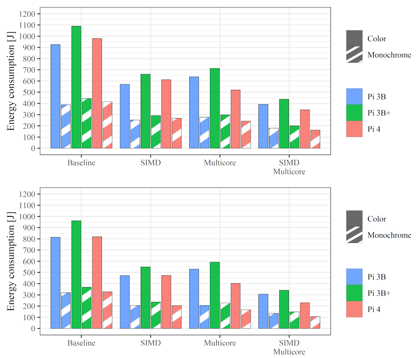 Applsci 11 07027 g009