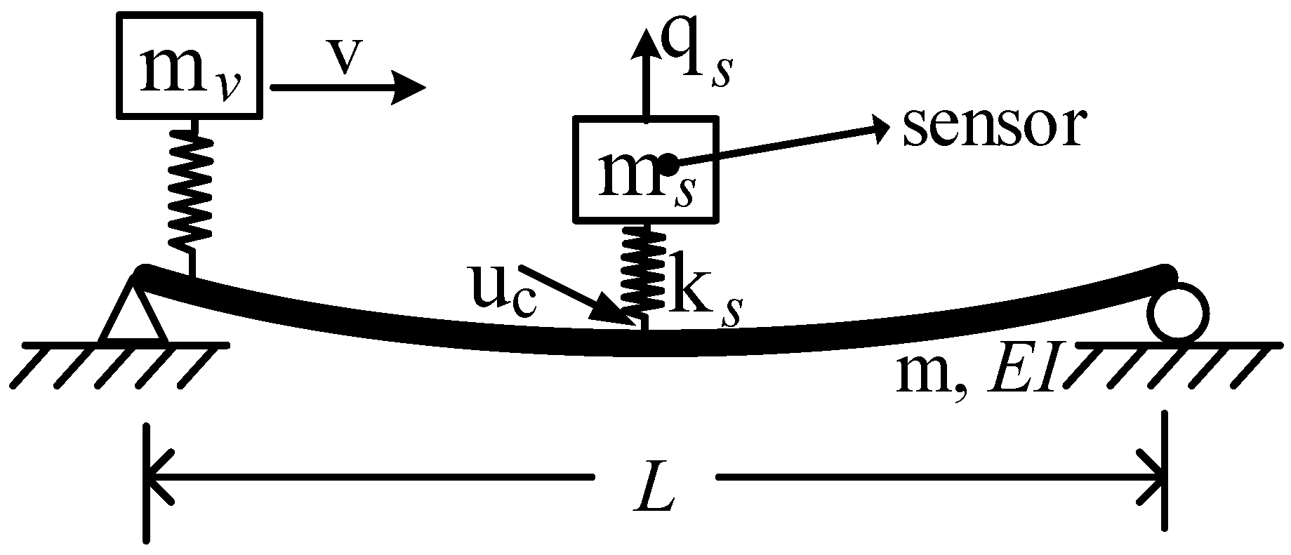 Applsci 11 07028 g002