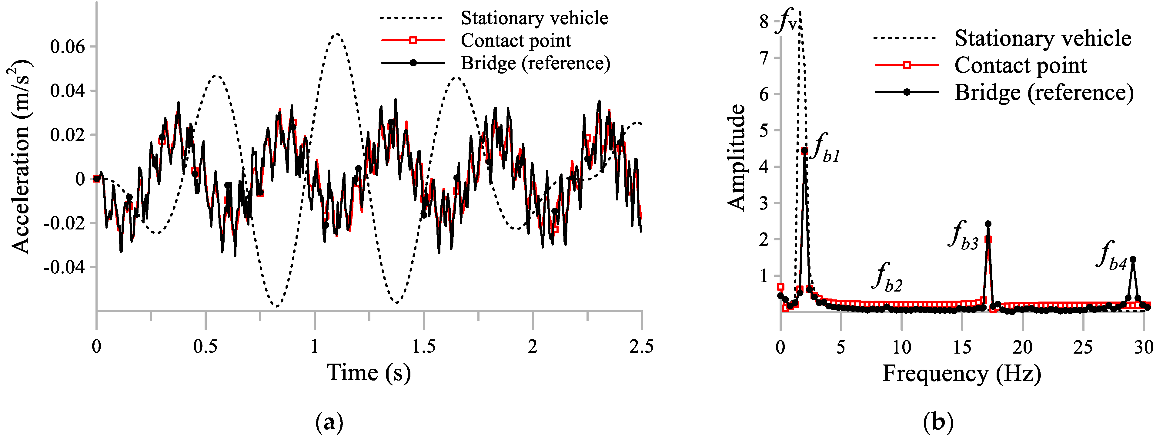 Applsci 11 07028 g005