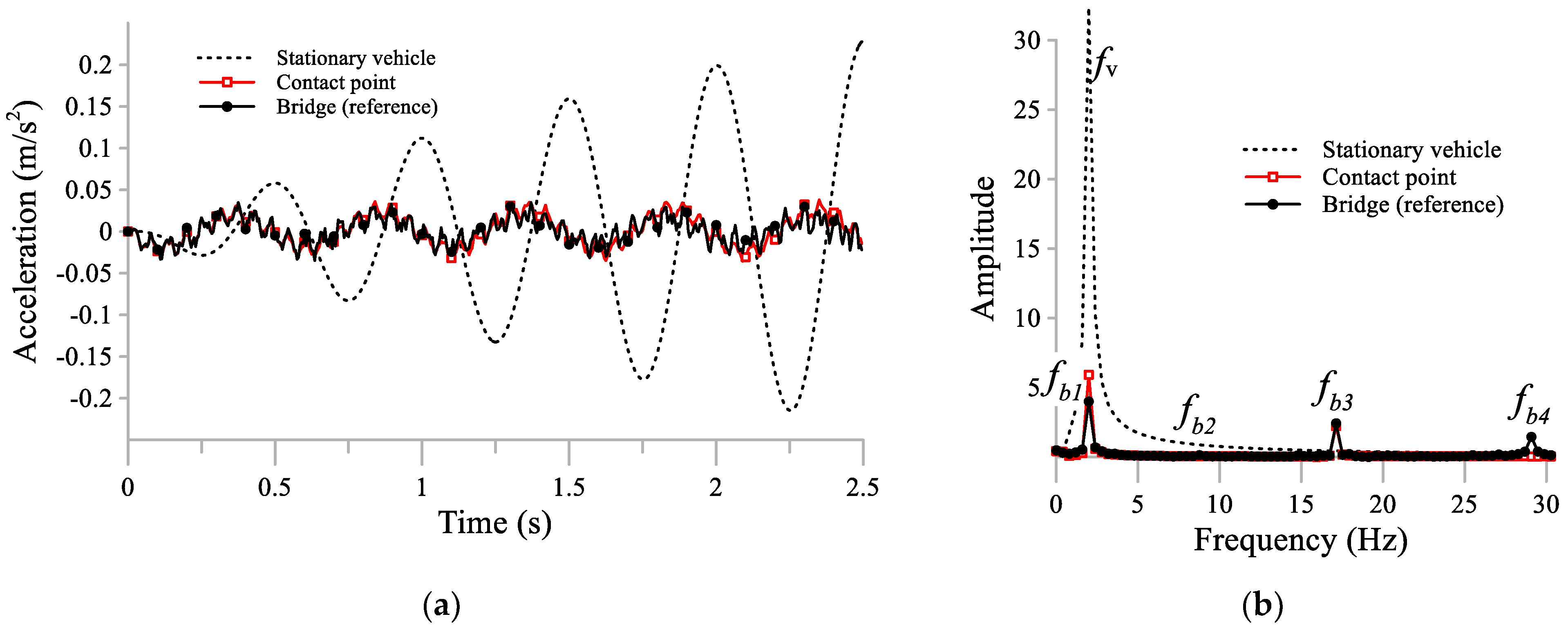 Applsci 11 07028 g006