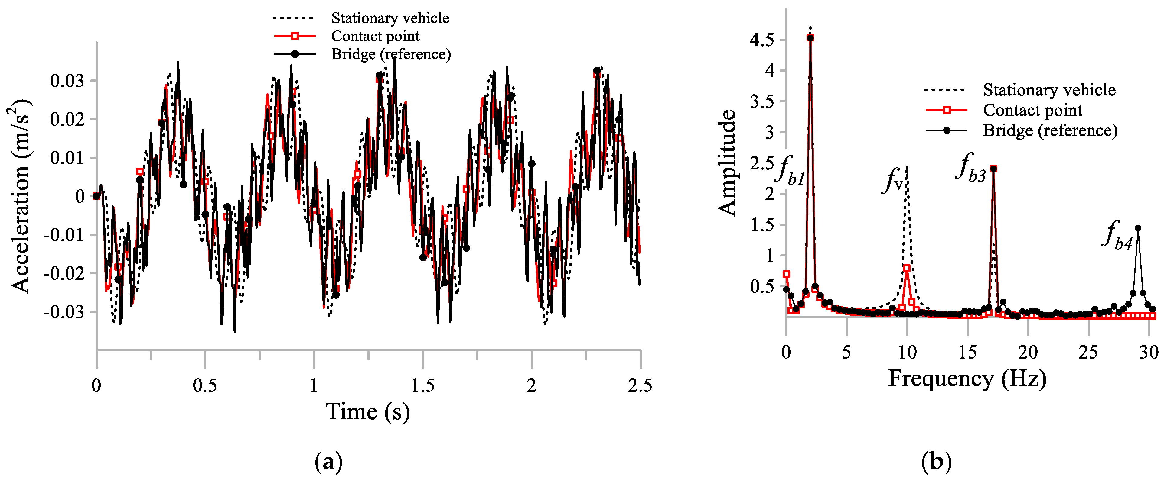 Applsci 11 07028 g008