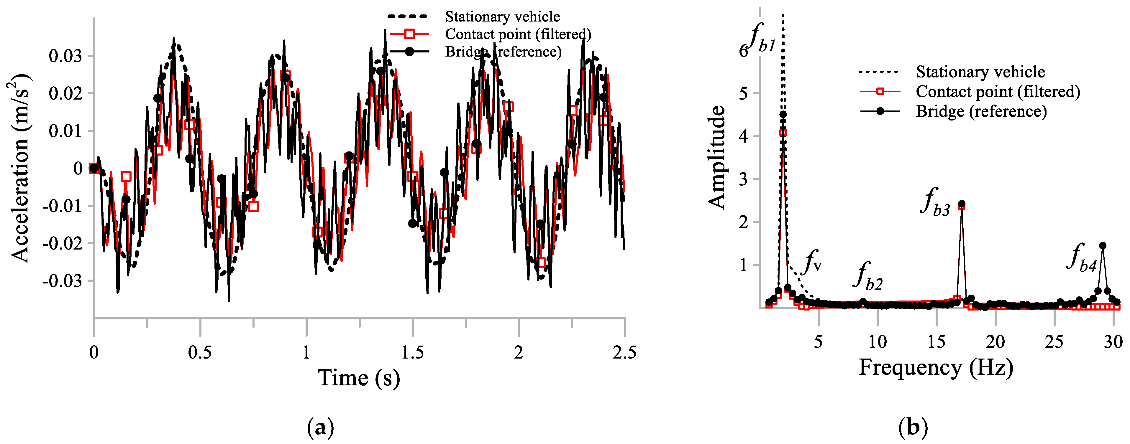 Applsci 11 07028 g010