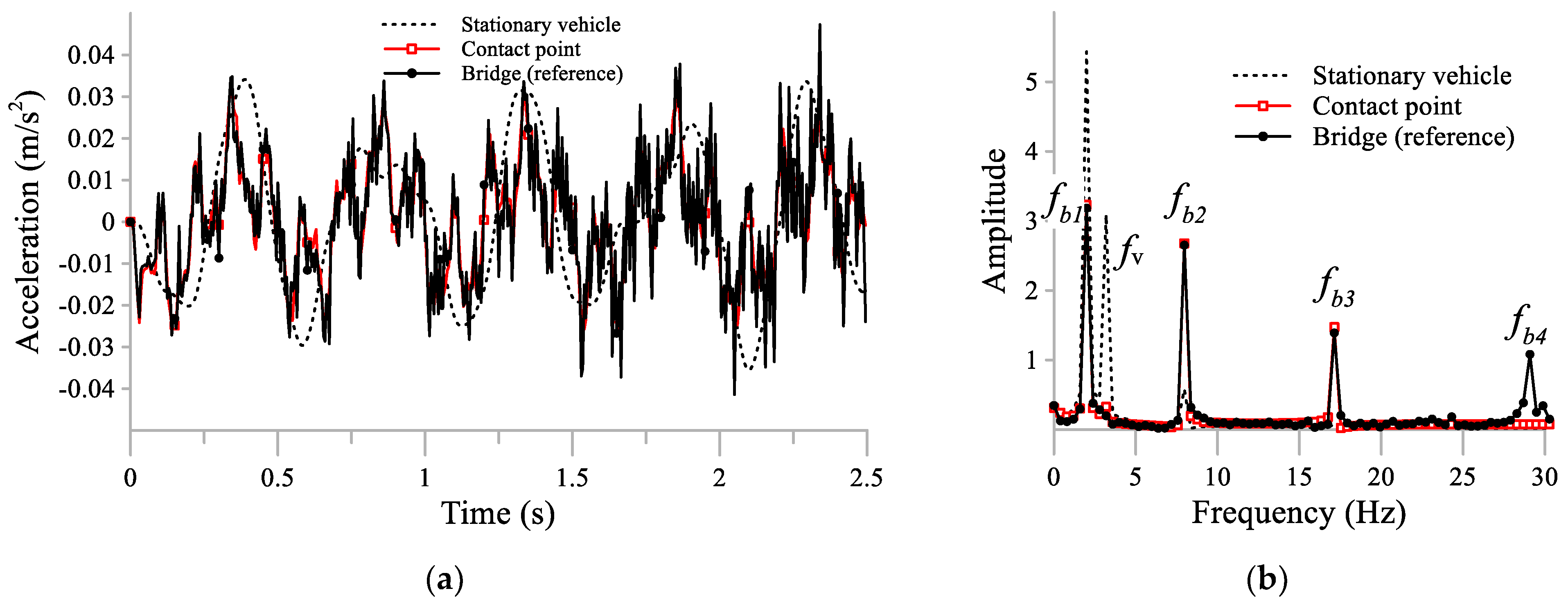 Applsci 11 07028 g011