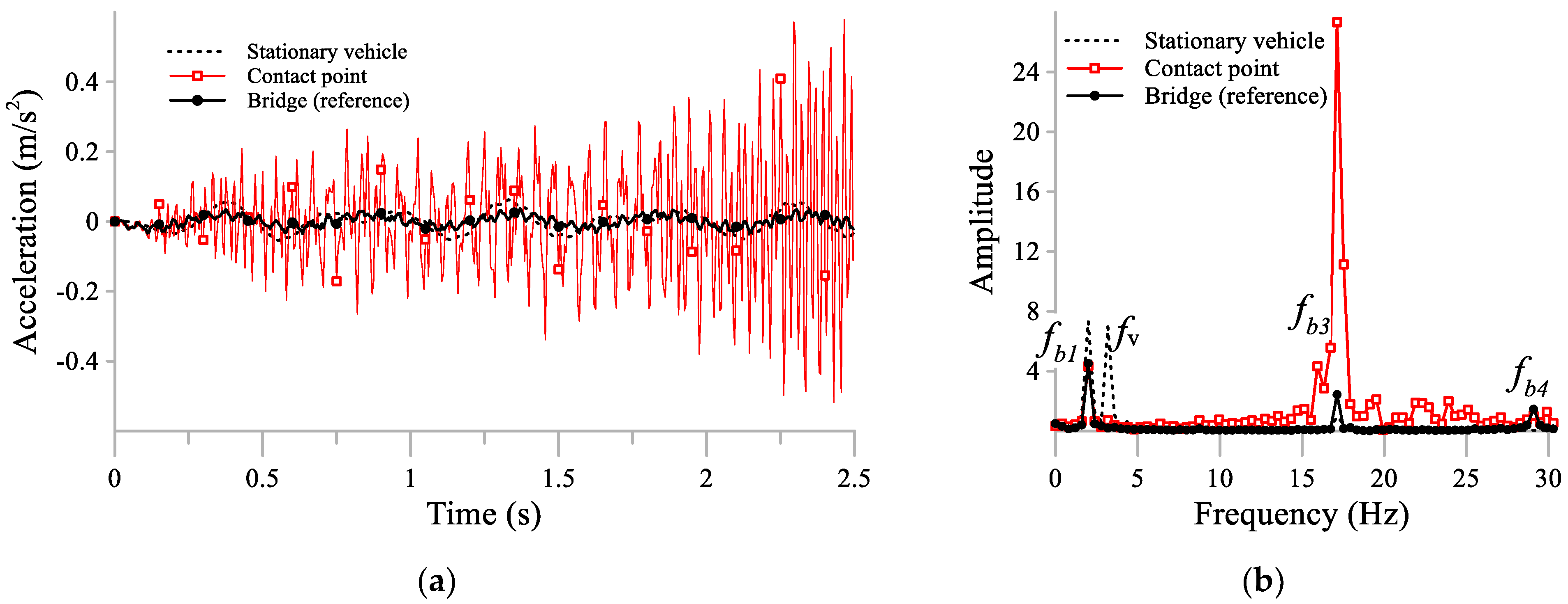 Applsci 11 07028 g014