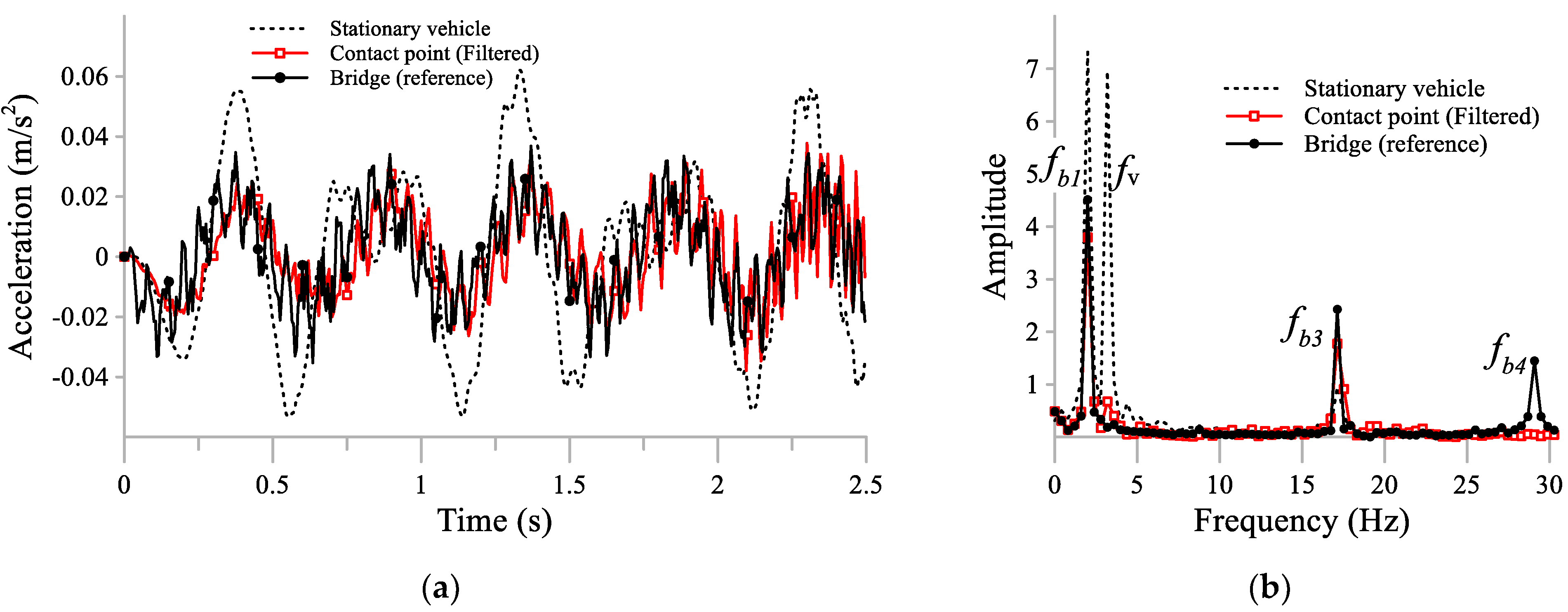 Applsci 11 07028 g015