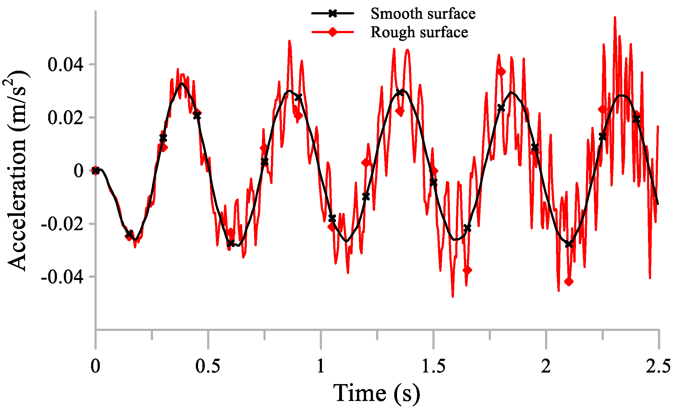 Applsci 11 07028 g016