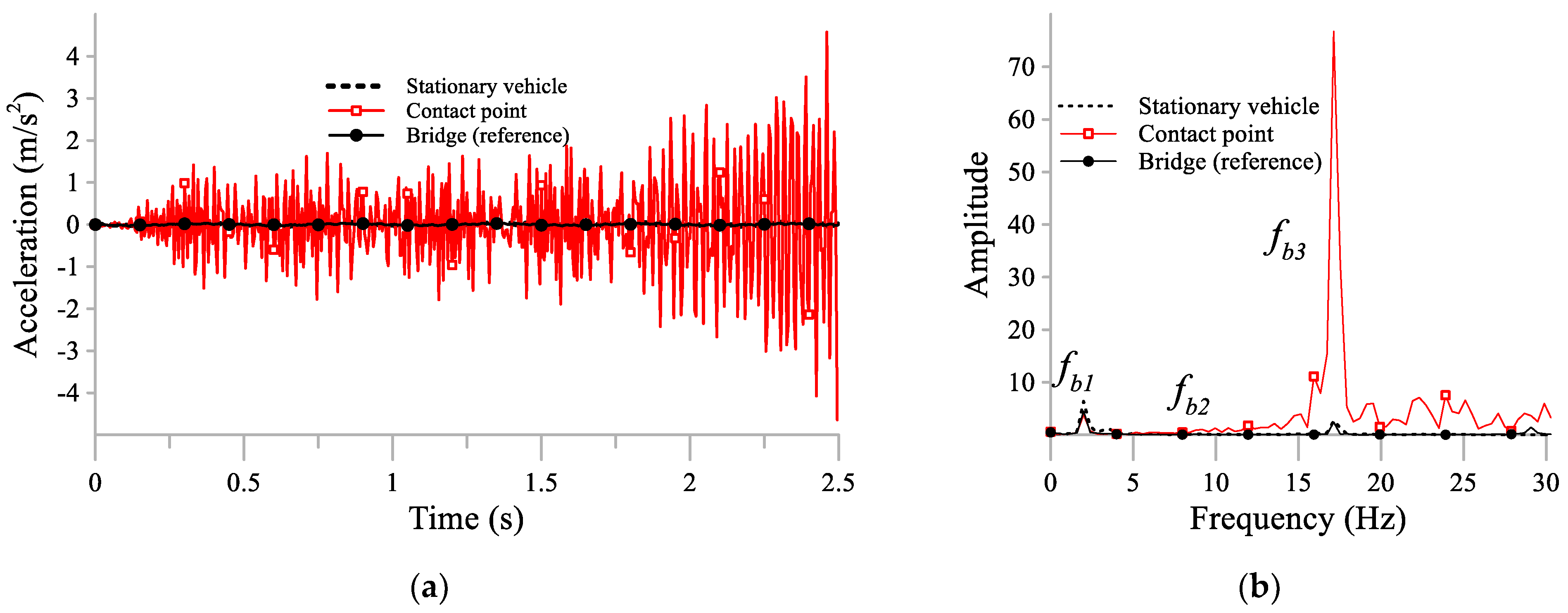 Applsci 11 07028 g017