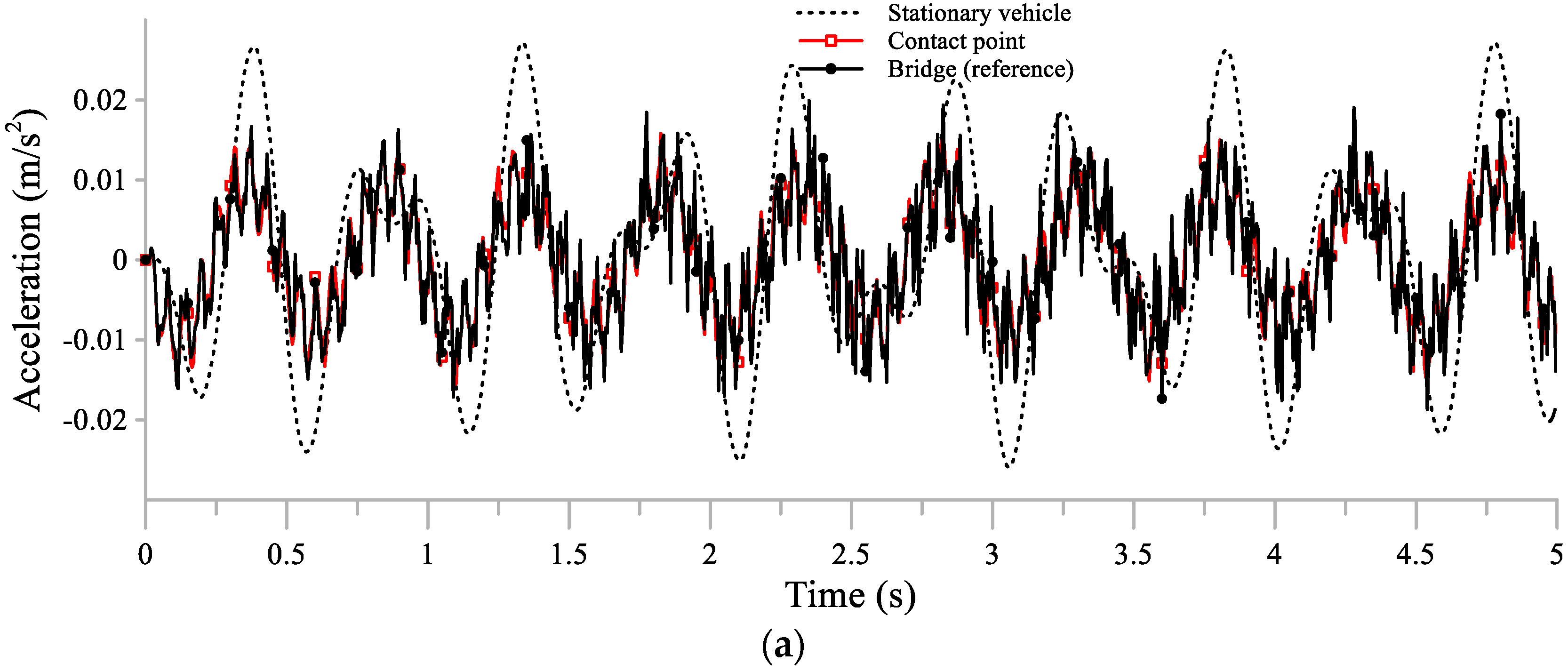 Applsci 11 07028 g019a