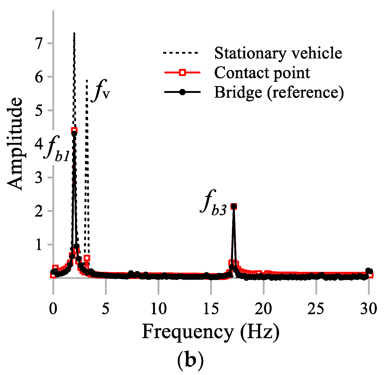 Applsci 11 07028 g019b
