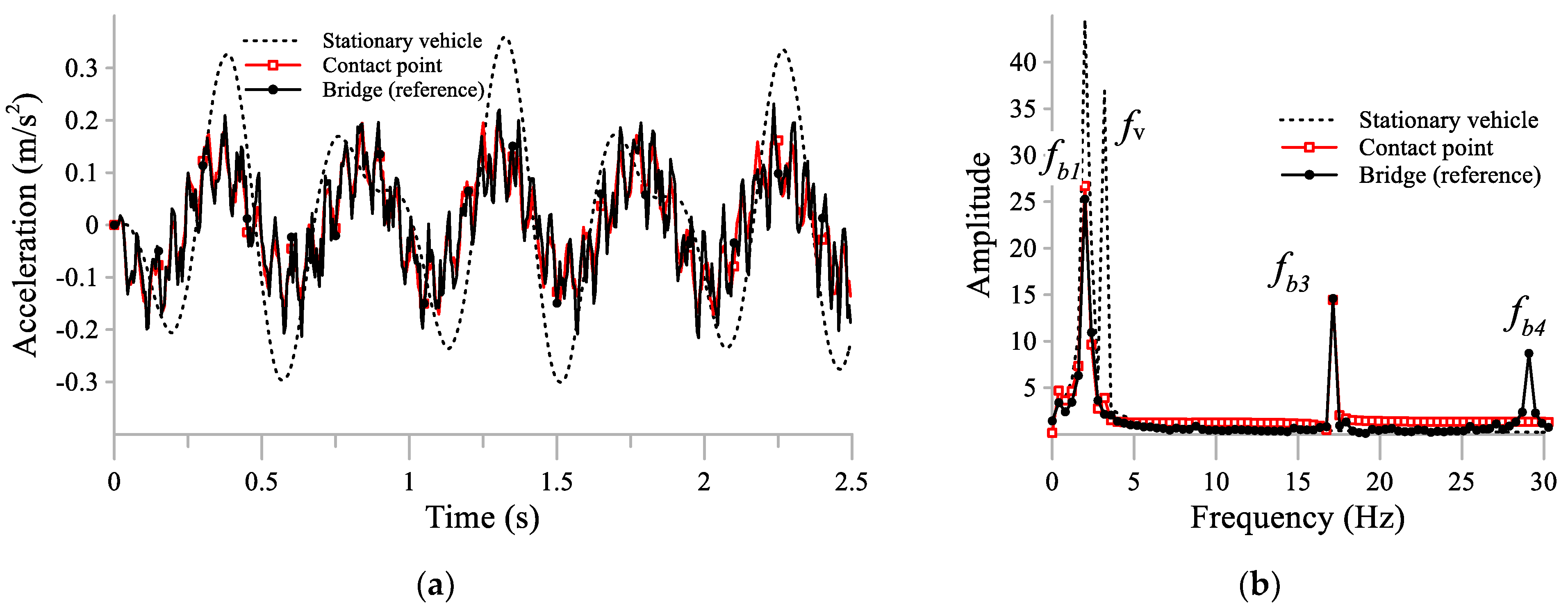 Applsci 11 07028 g020