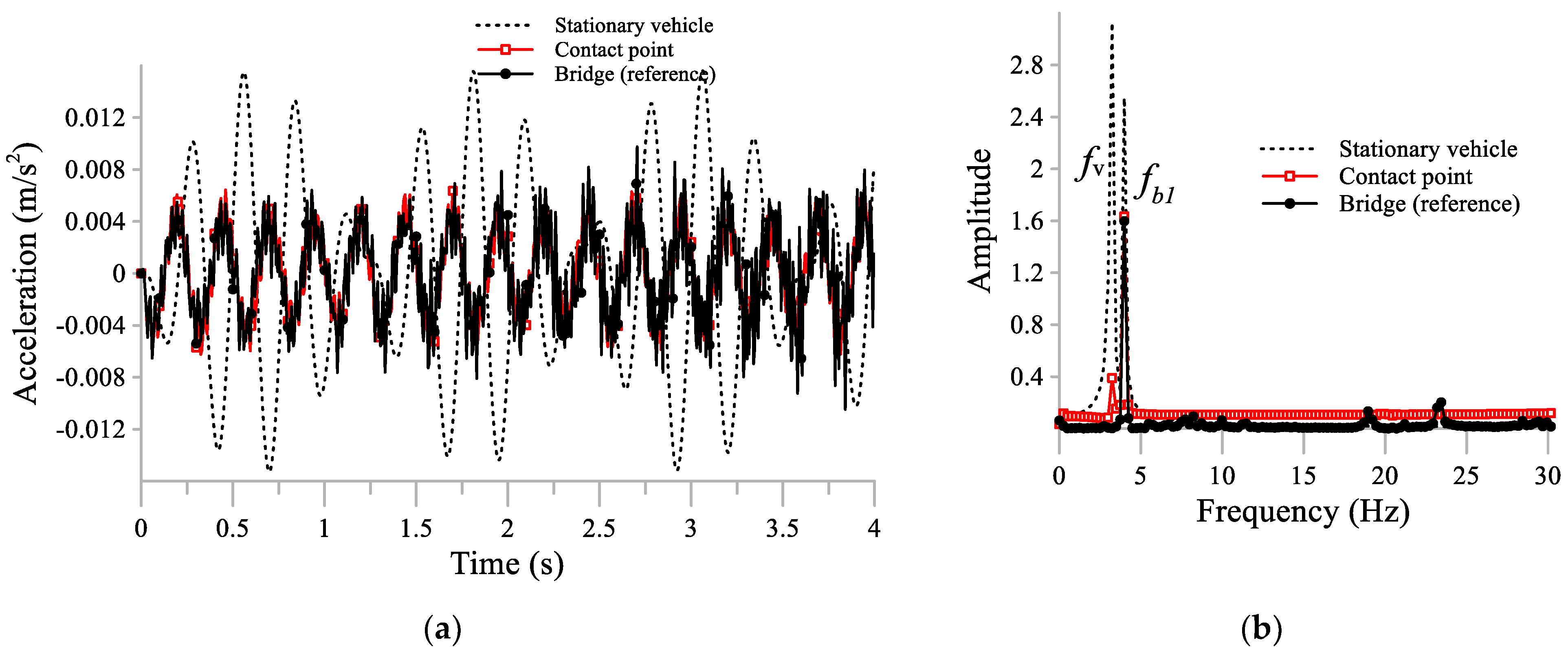 Applsci 11 07028 g021