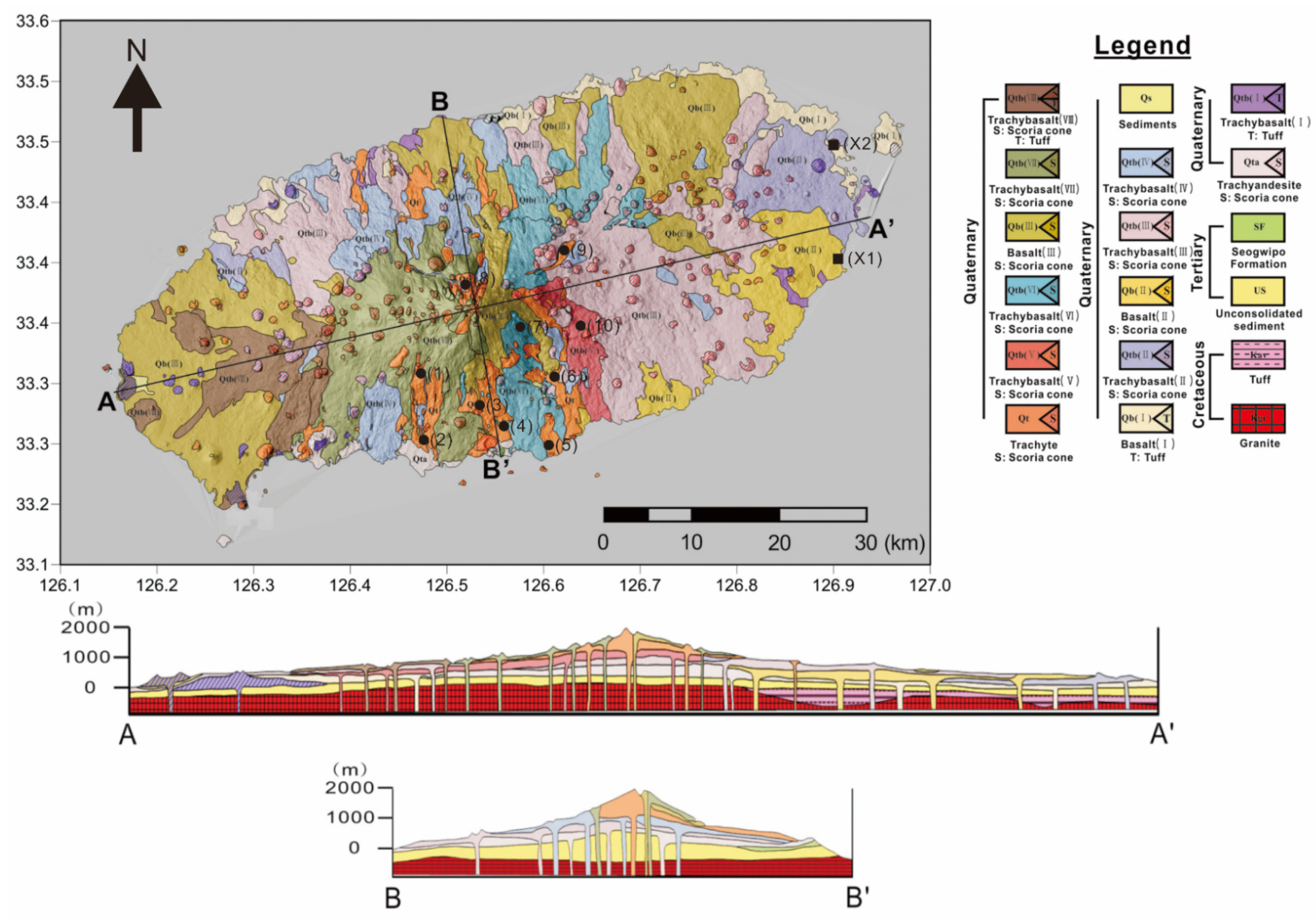 Applsci 11 07030 g001