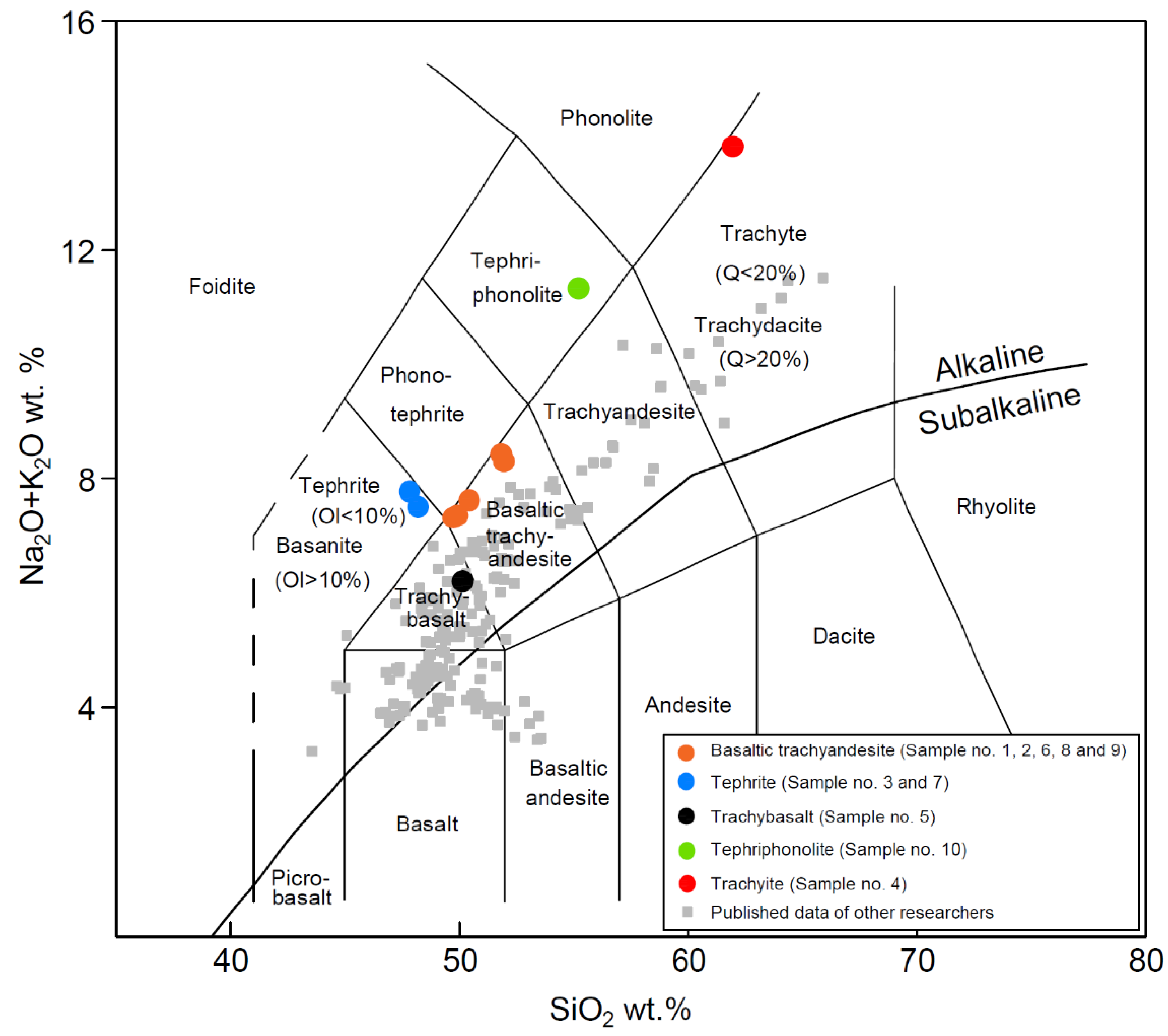 Applsci 11 07030 g002