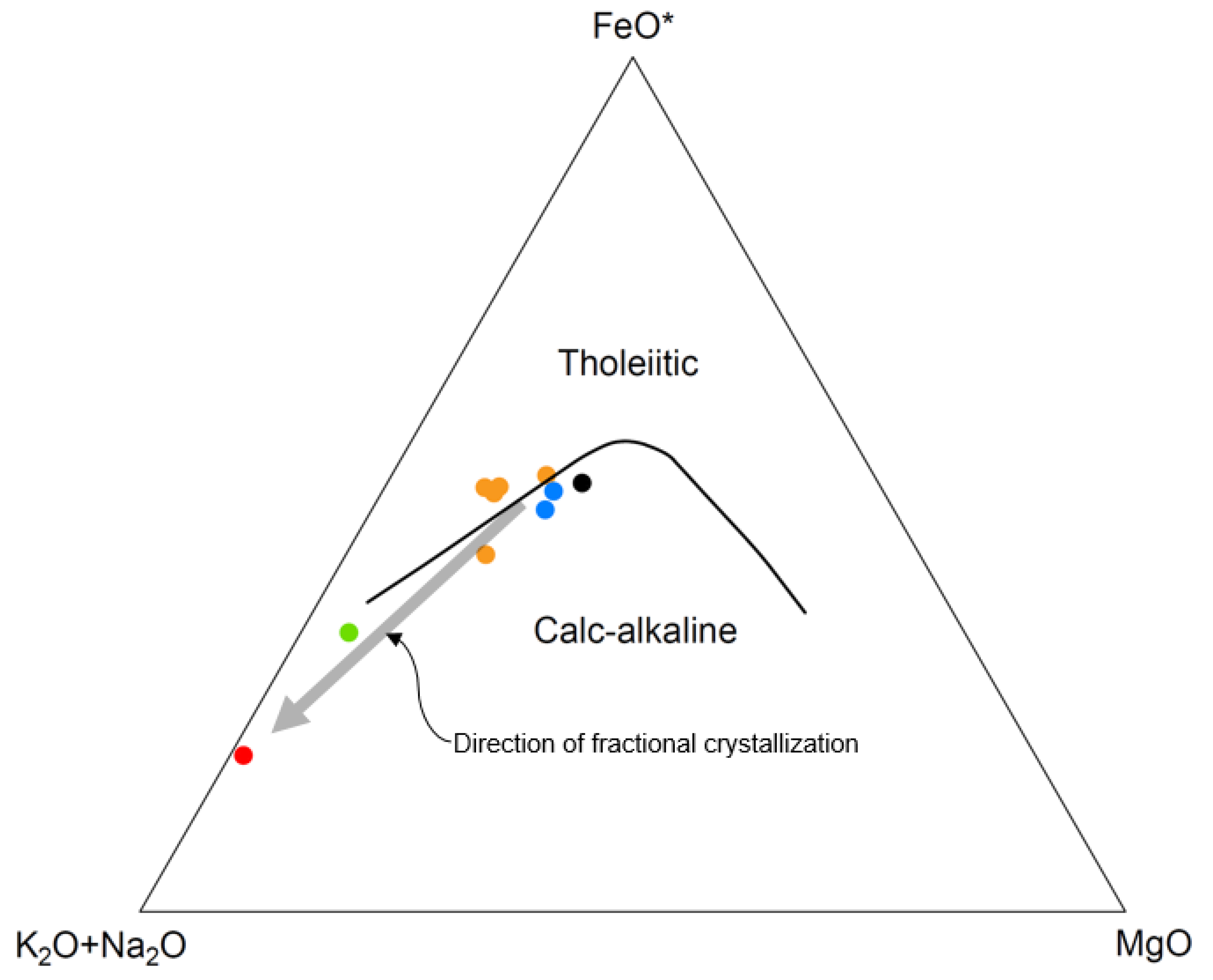 Applsci 11 07030 g003