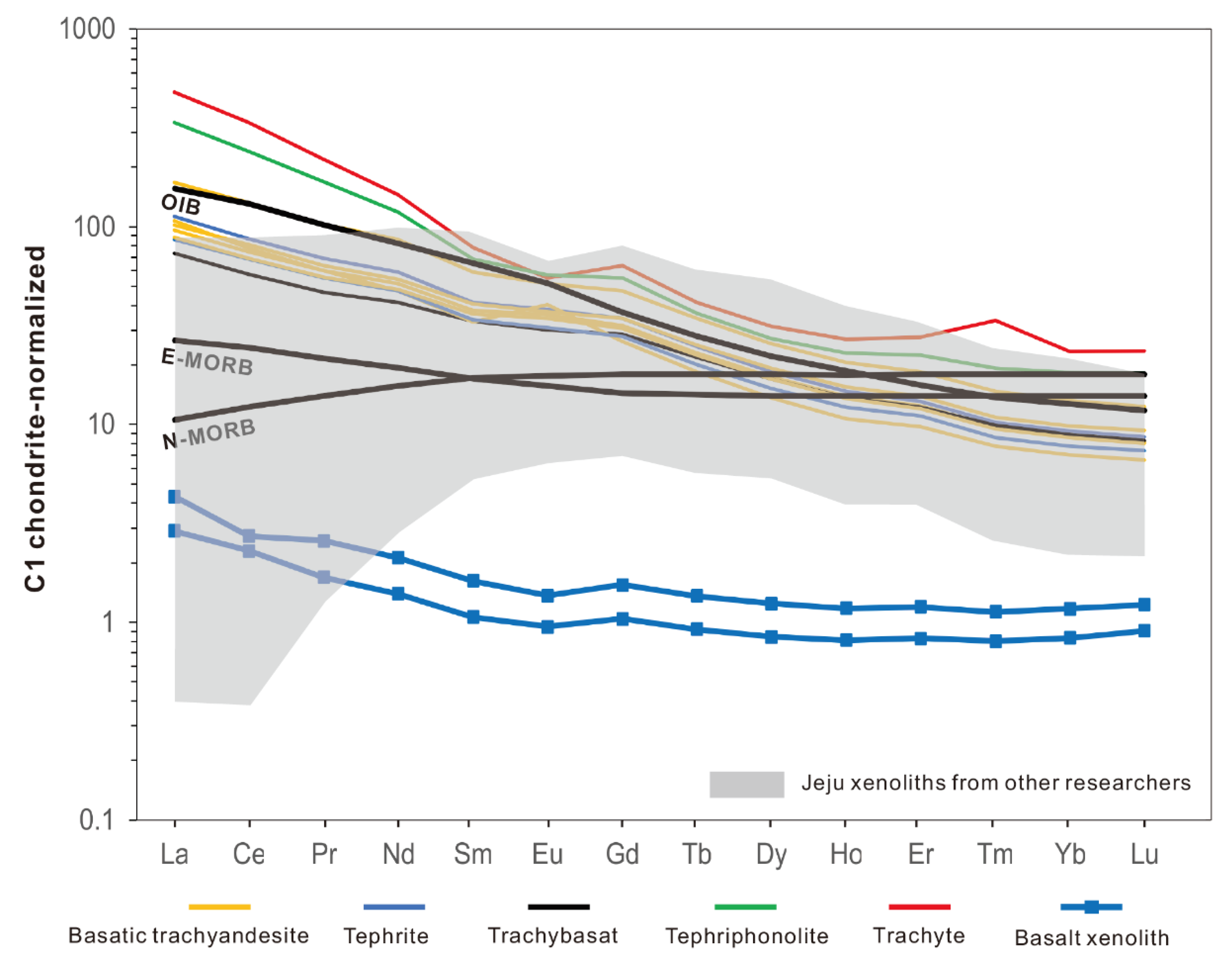 Applsci 11 07030 g005