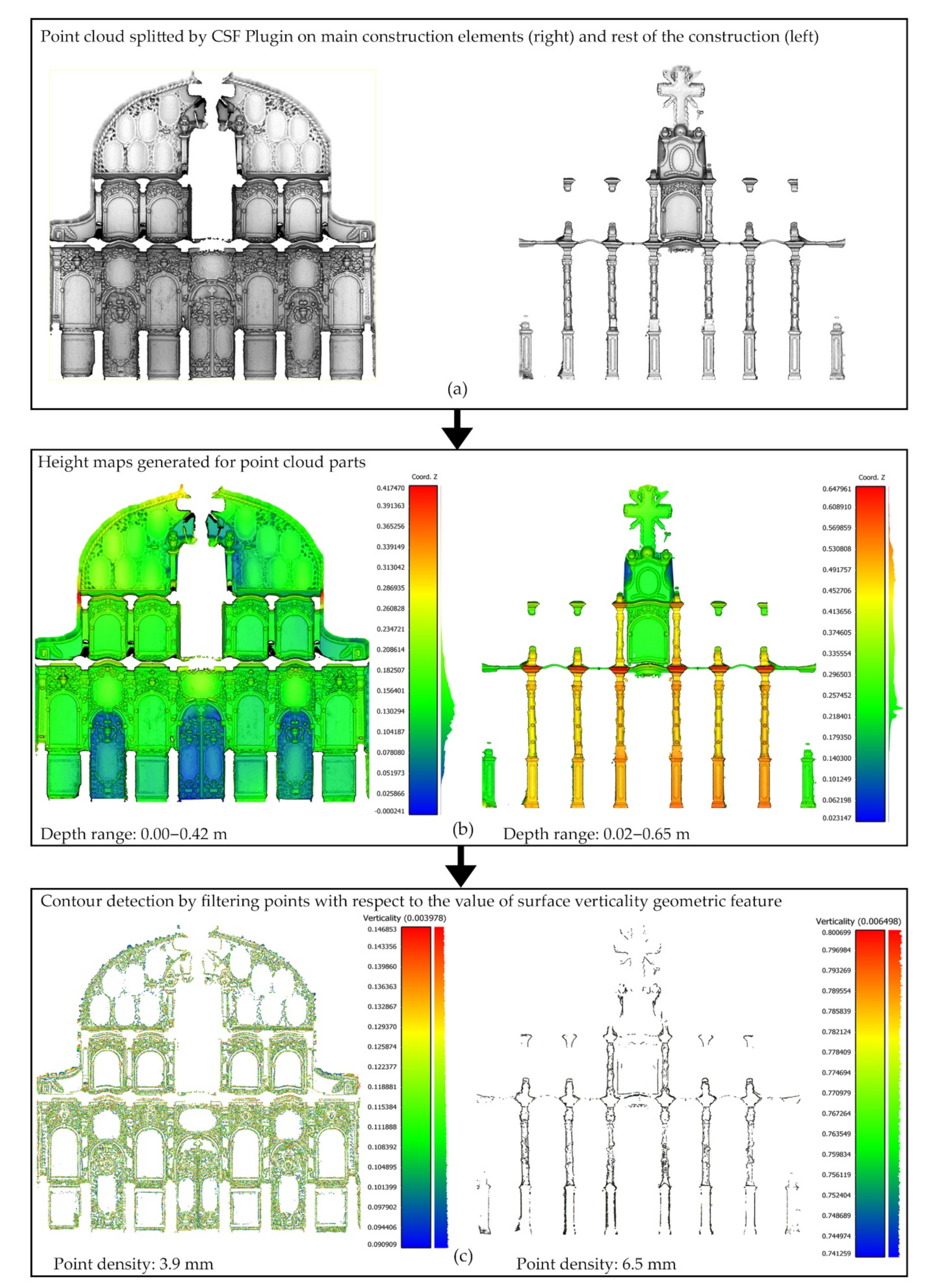Applsci 11 07042 g012 Applsci 11 07042 g012