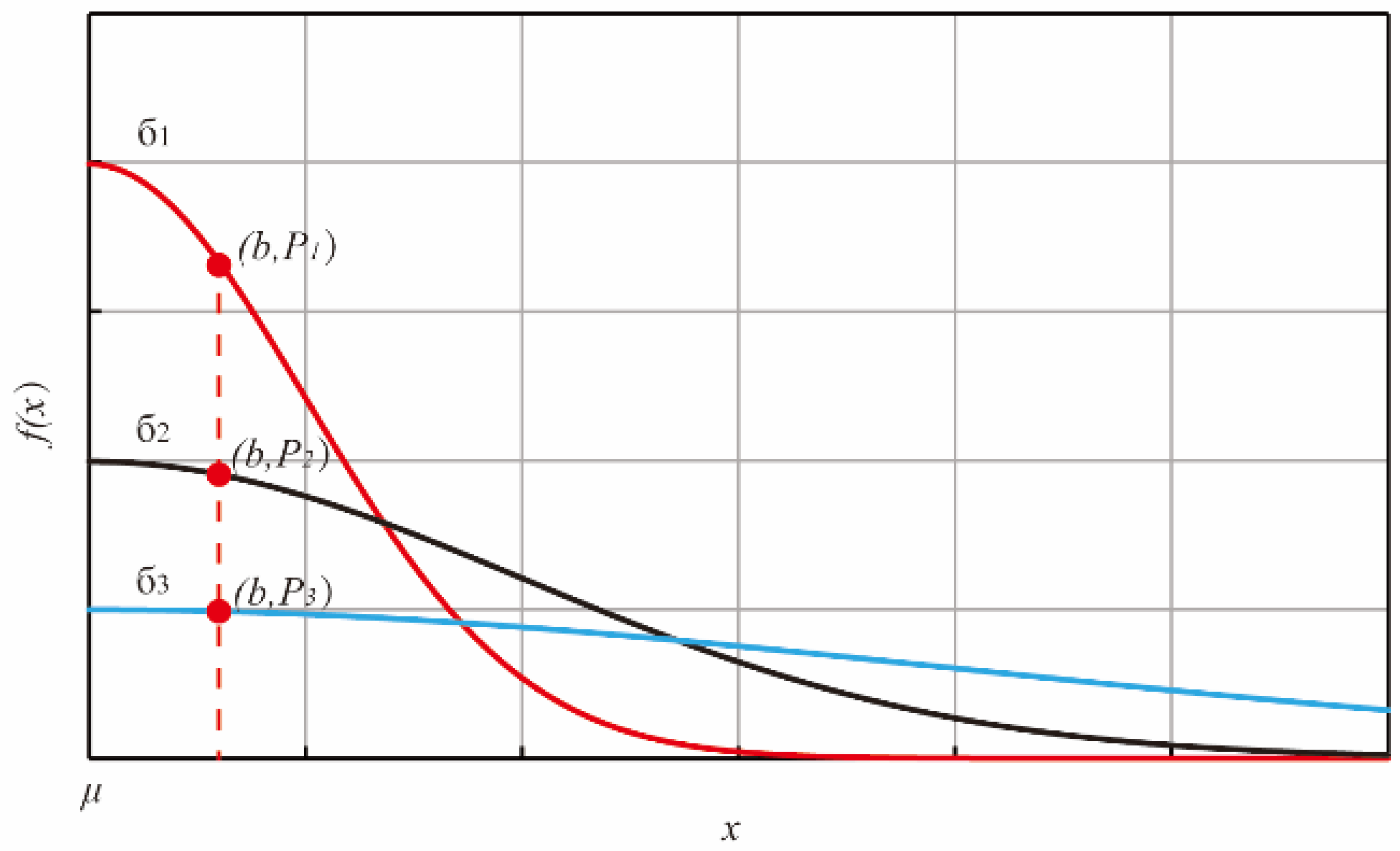 Applsci 11 07049 g002 Applsci 11 07049 g002
