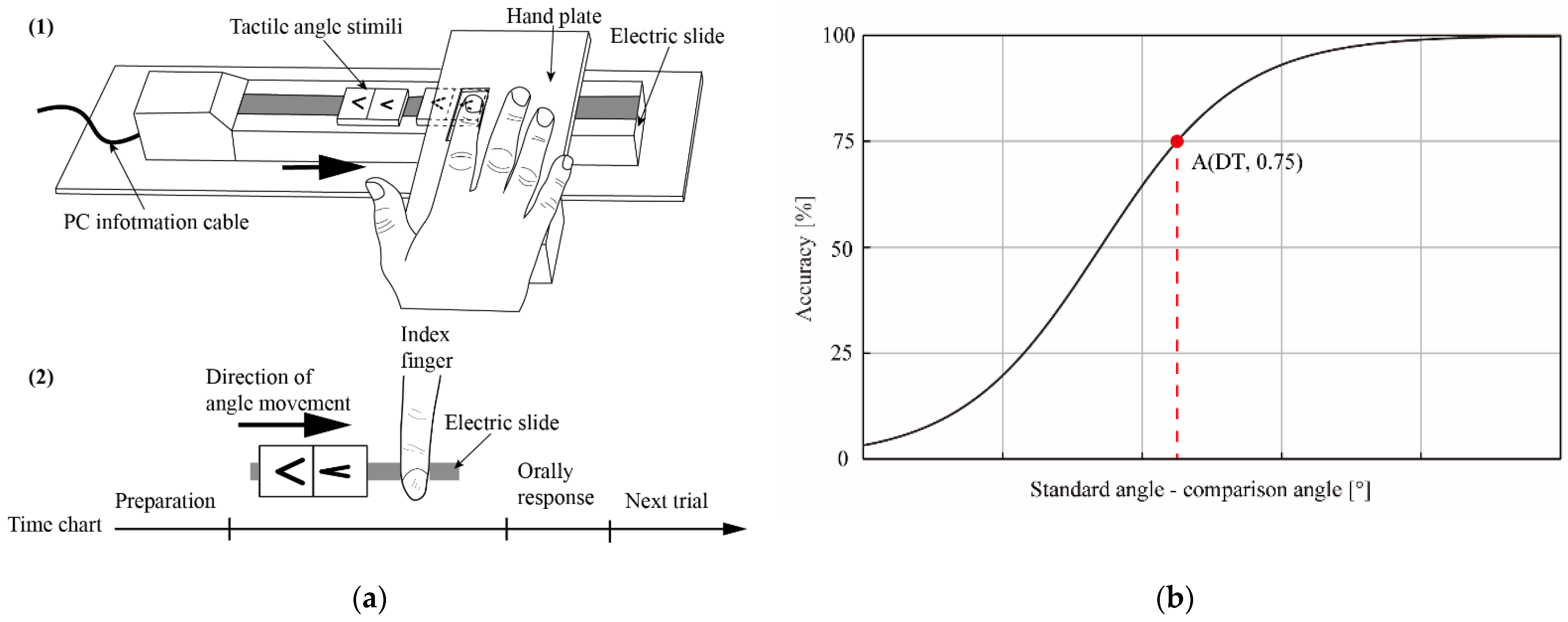 Applsci 11 07049 g010 Applsci 11 07049 g010