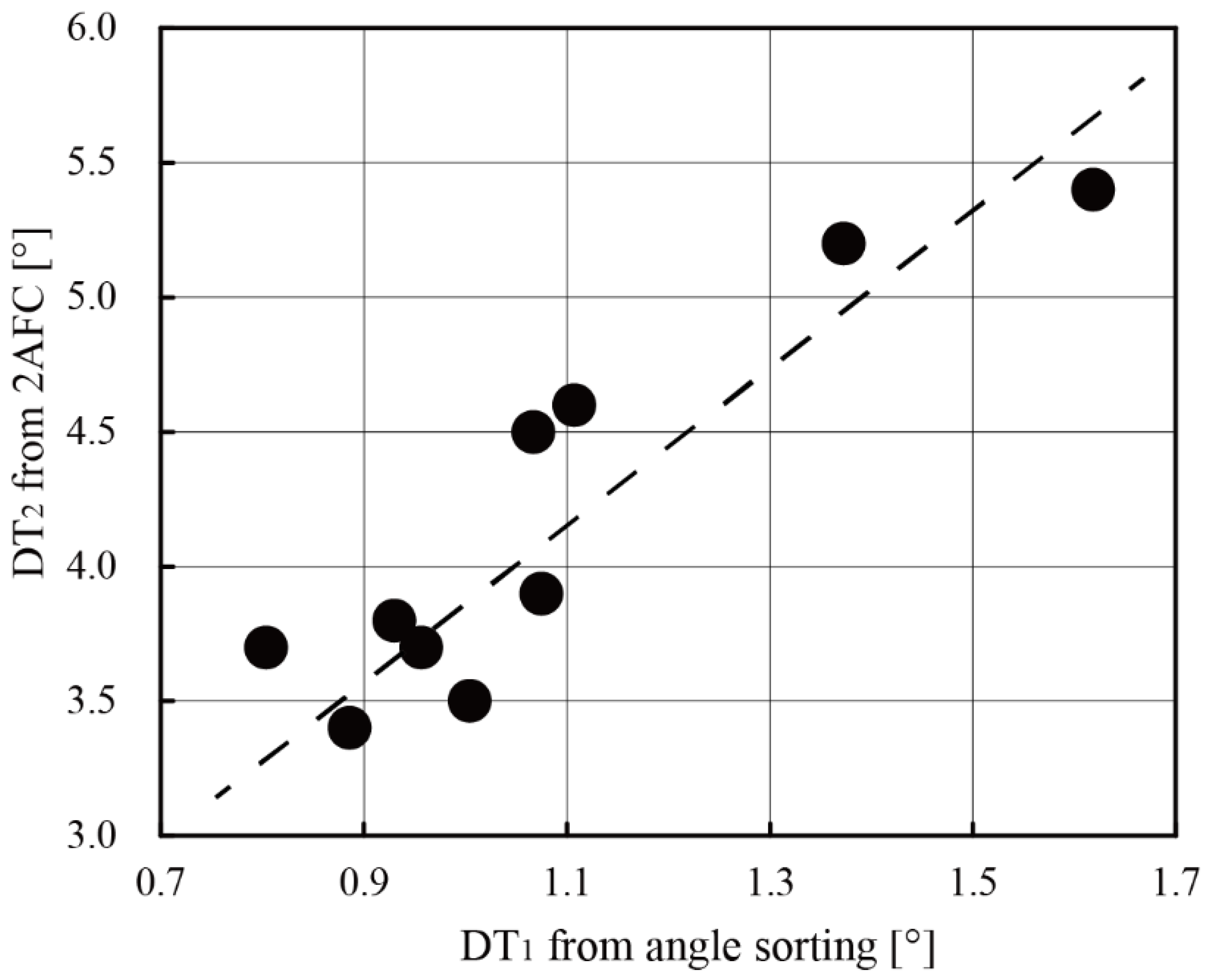 Applsci 11 07049 g011 Applsci 11 07049 g011