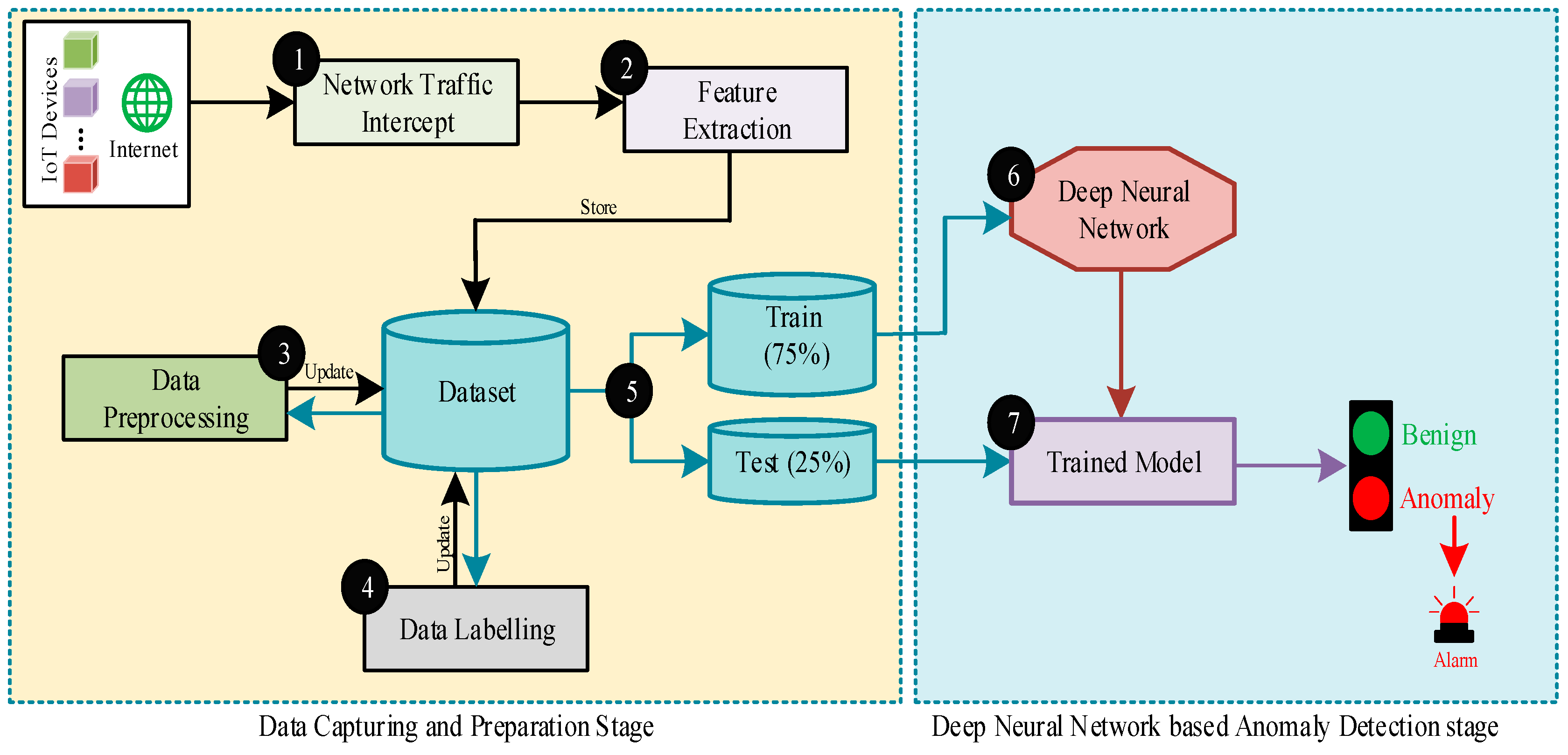 Applsci 11 07050 g003