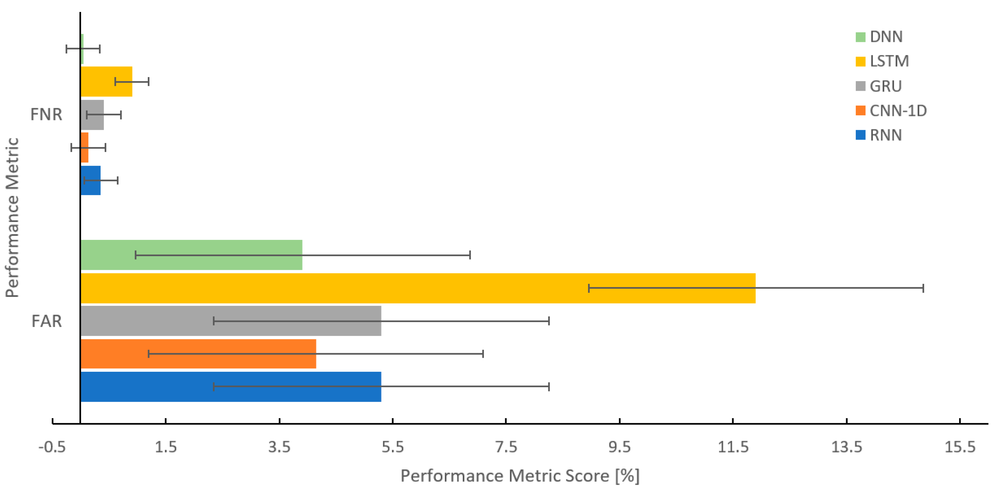 Applsci 11 07050 g006