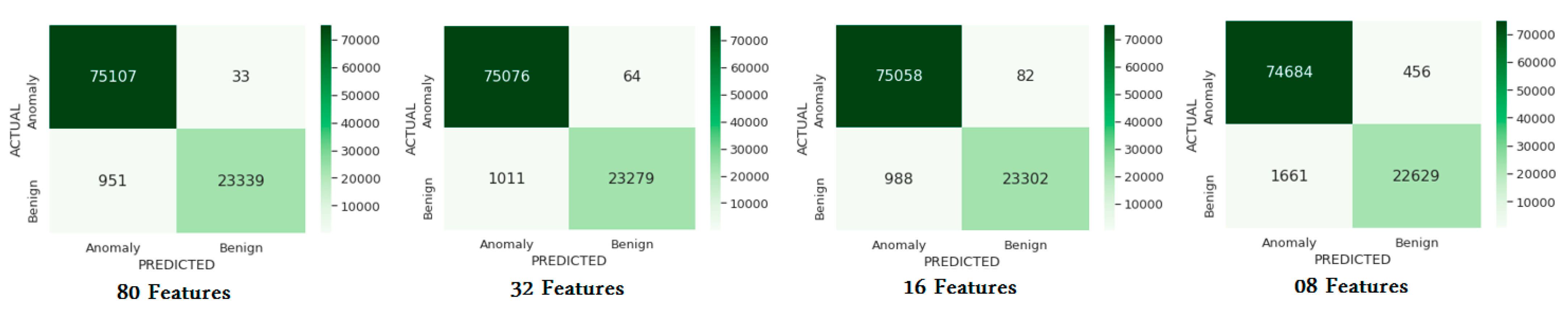 Applsci 11 07050 g009